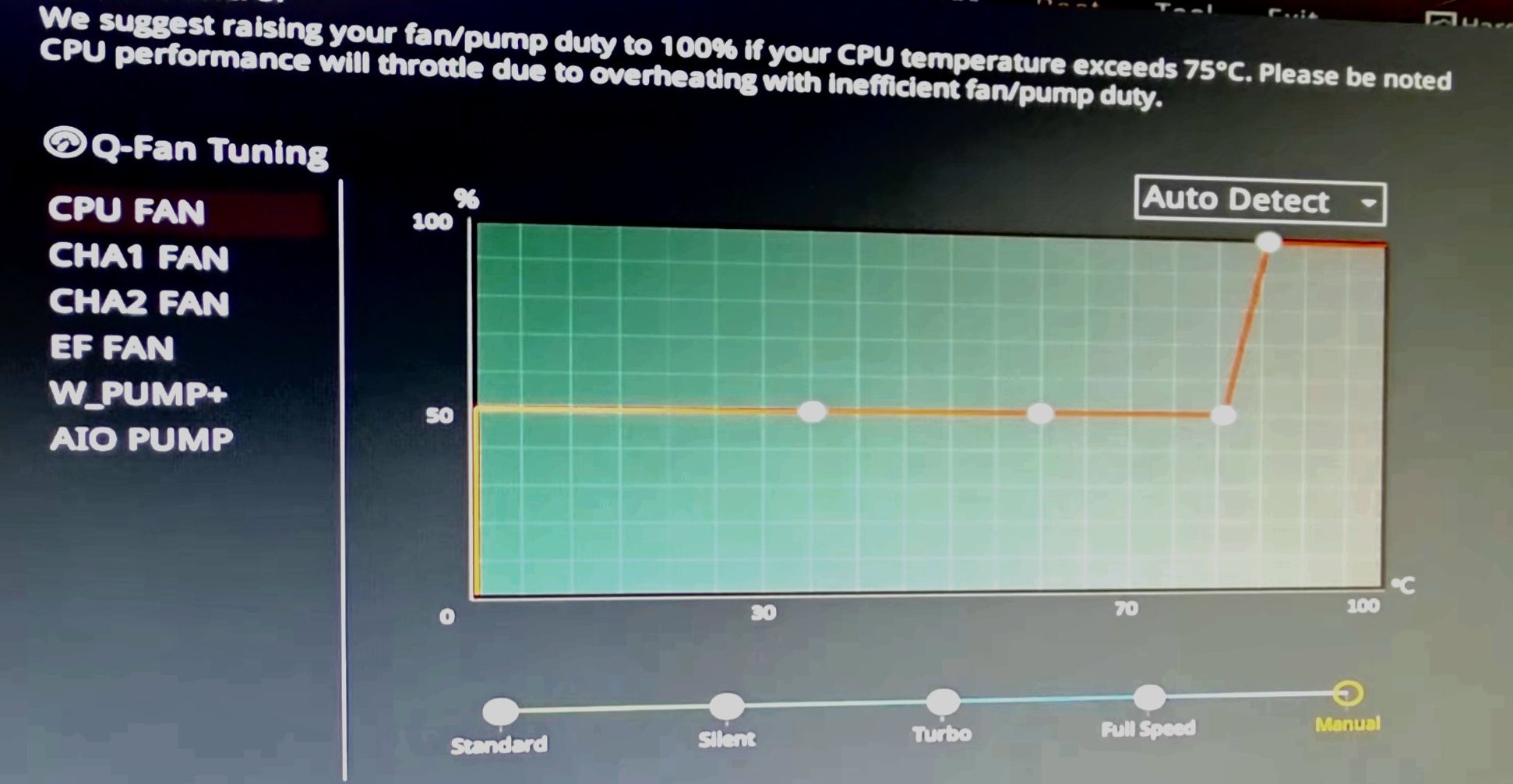 Pc, Gaming, Setups, and building advice. | What is the best CPU Fan ...