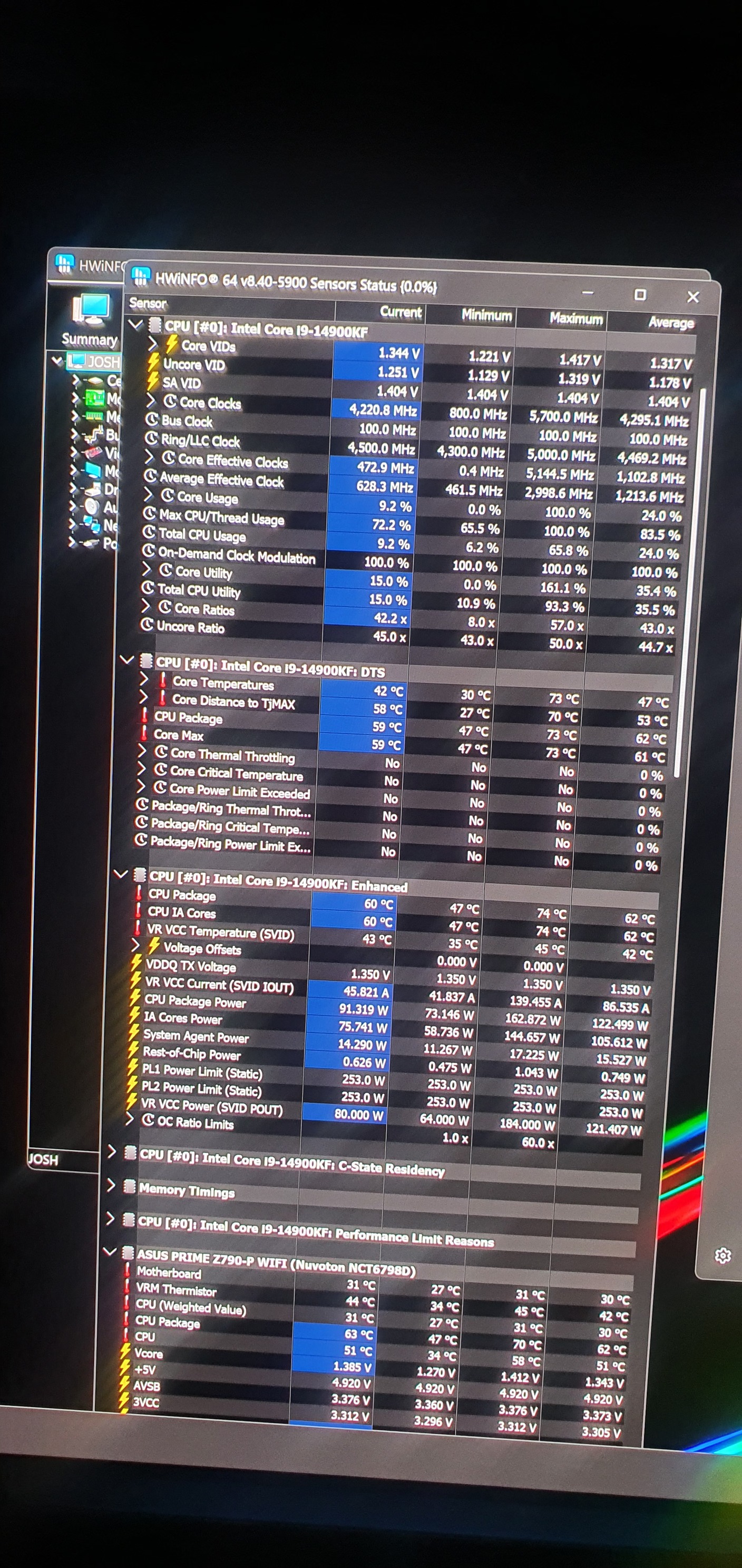 Is my i9 14900KF BIOS setup correct?