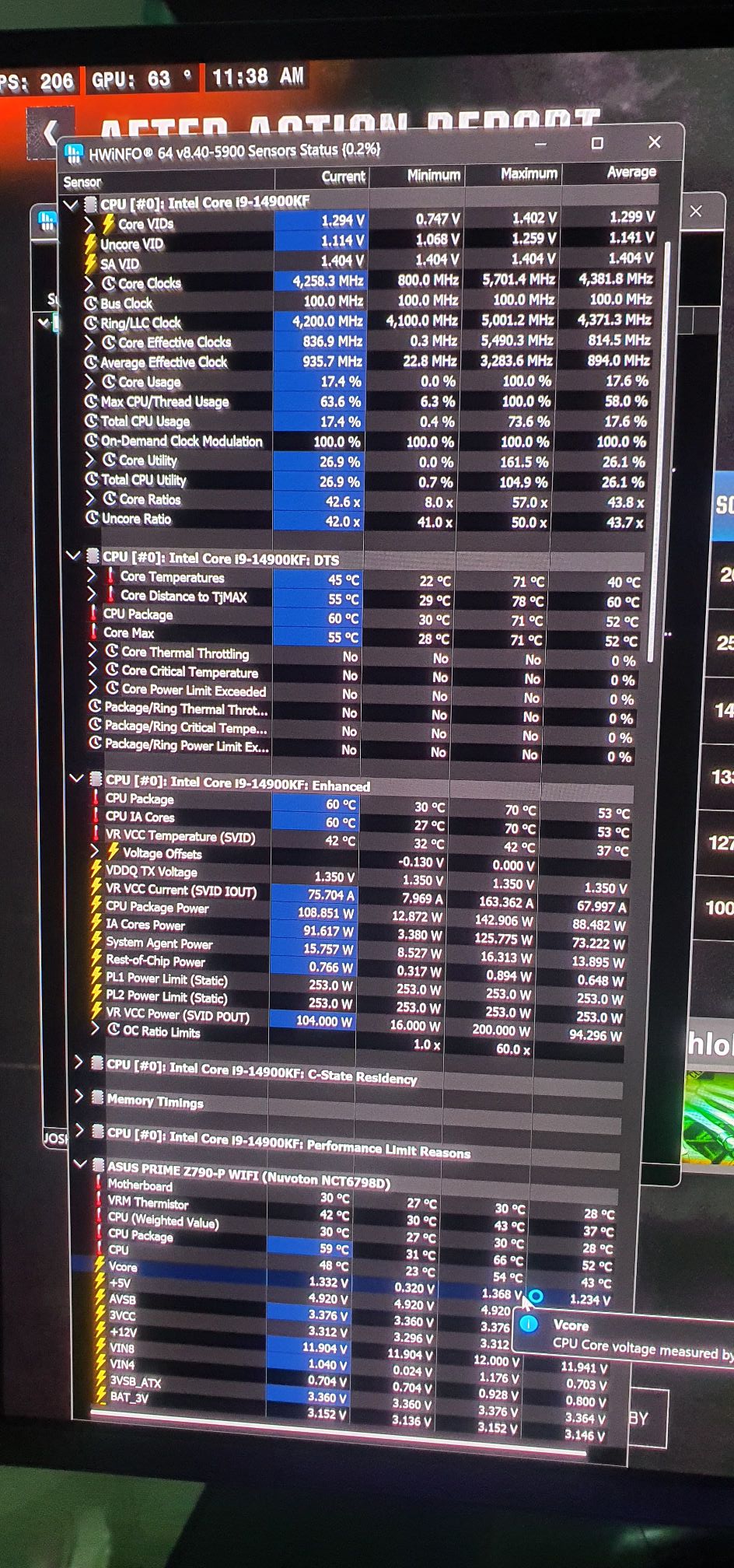 Is my i9 14900KF BIOS setup correct?