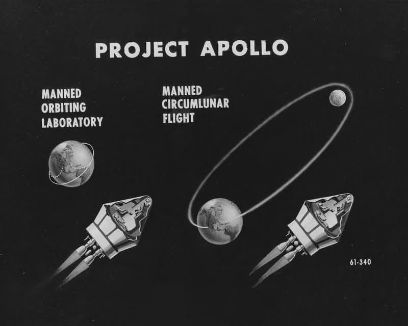 I Love the Apollo, Skylab, Apollo-Soyuz and Artemis Programs | Facebook
