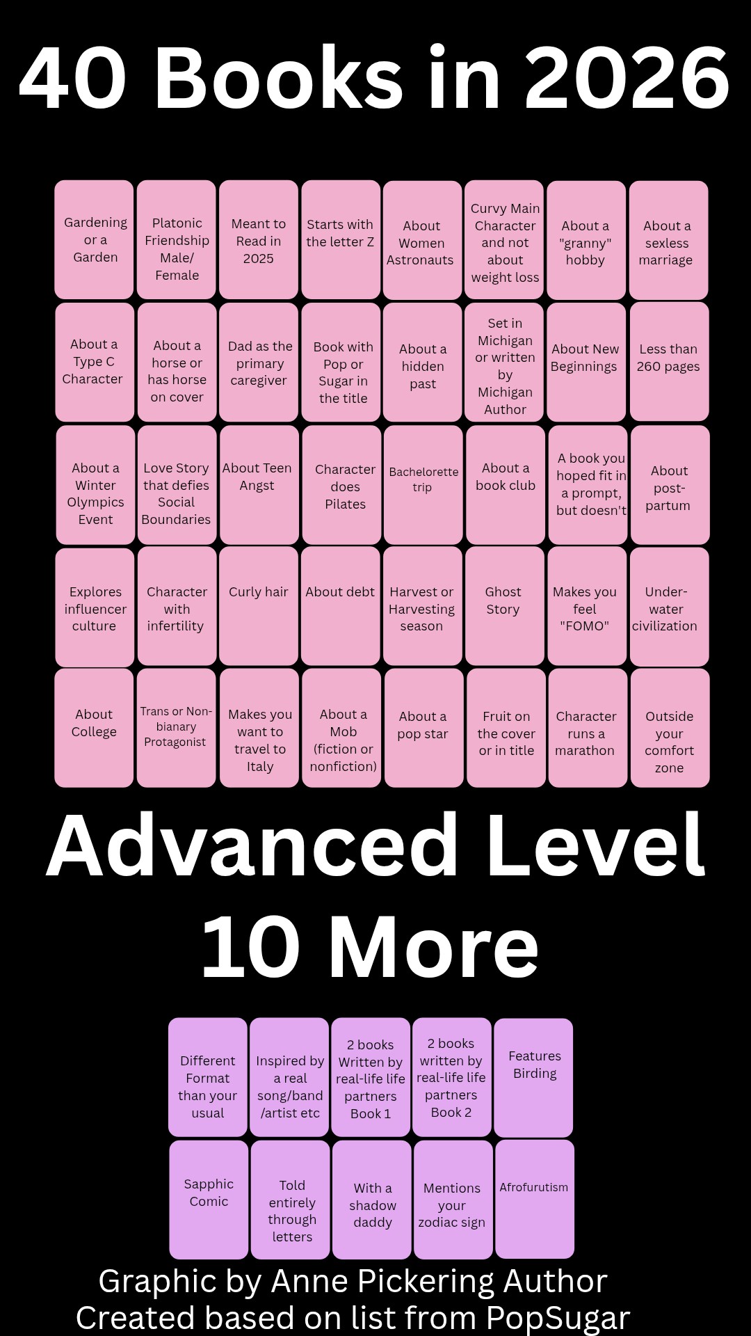 Popsugar Reading Challenge 2027
