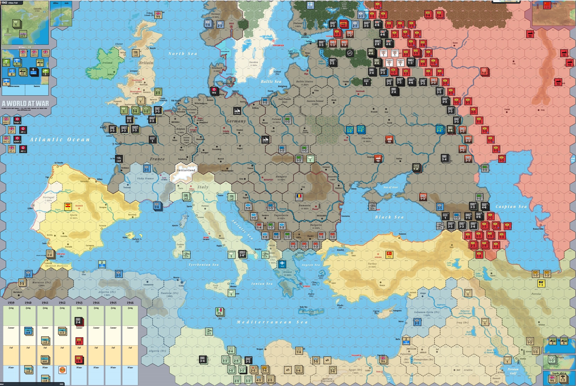 Stalin's War by GMT game overview