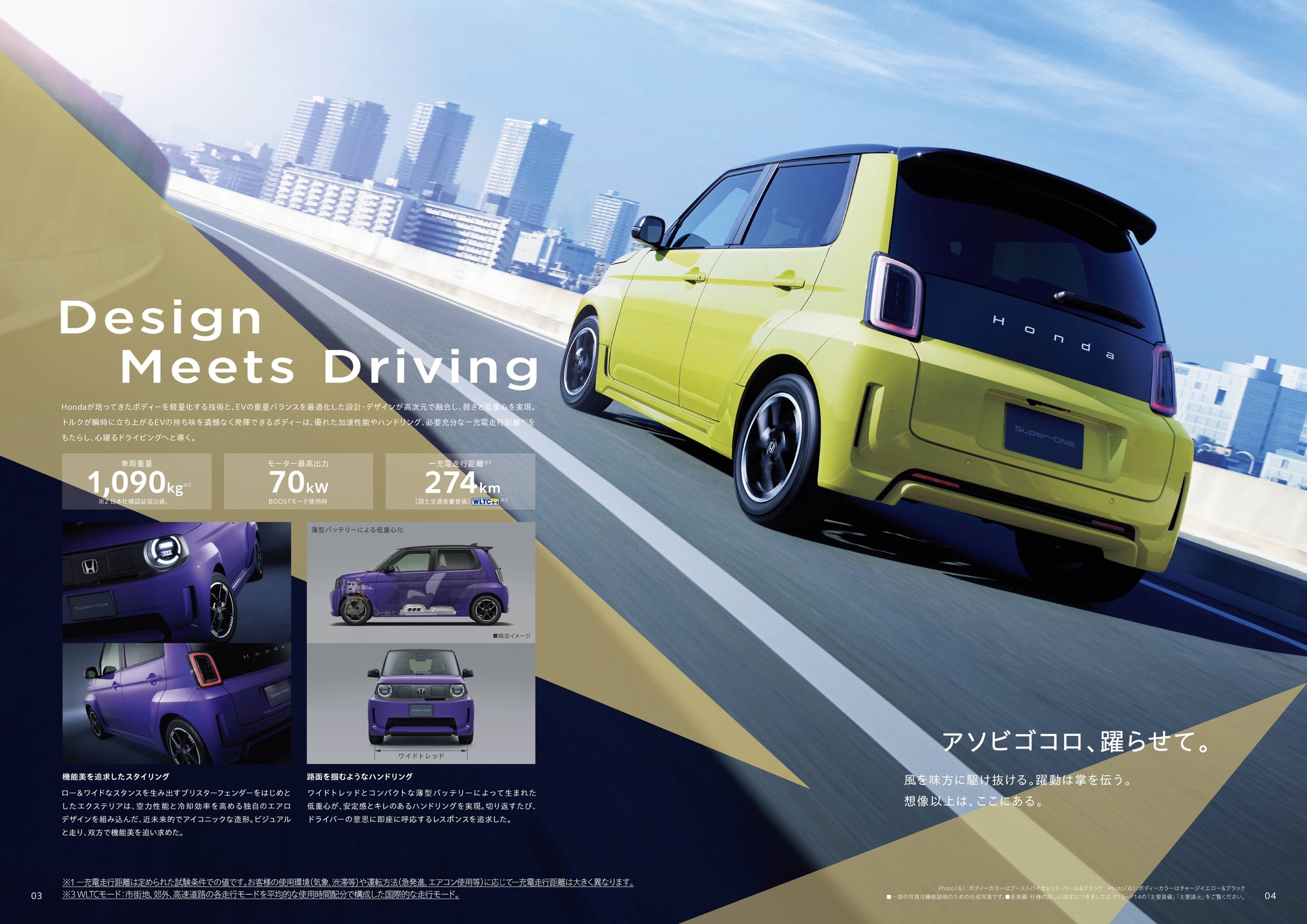 2026 Honda Super-One E-Brochure. Japan, 5-2026. ZBA34AB265A00 令和
