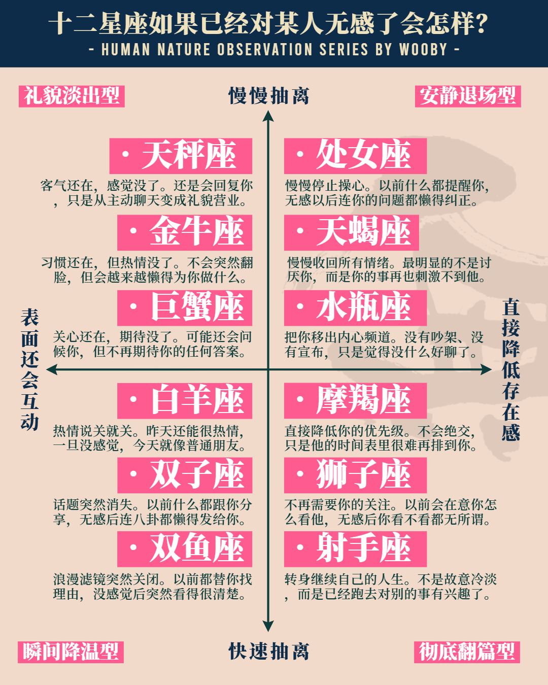 很多人以为送礼是「花多少钱」的问题 但其实，送礼从来都是「你懂不