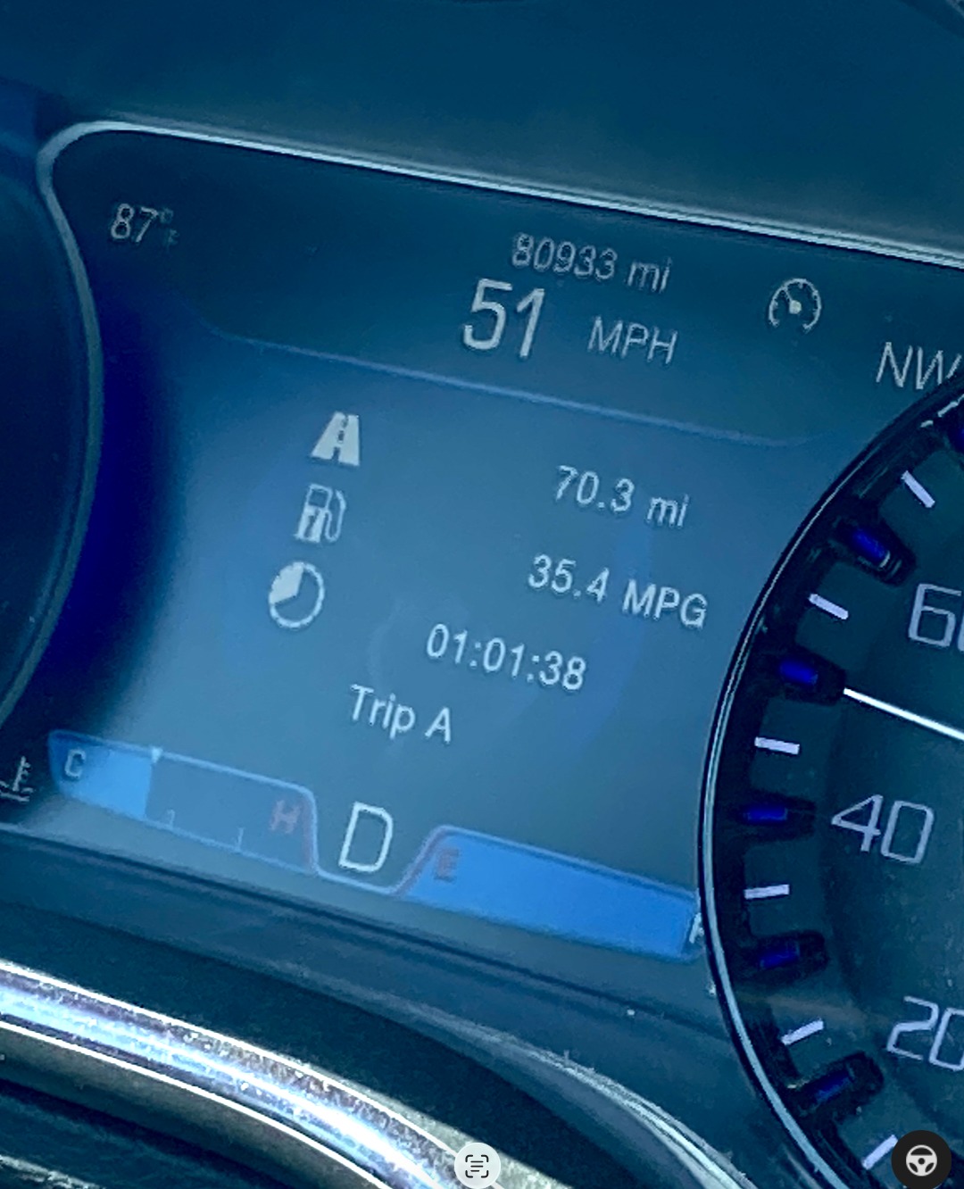 What gas car gets 200 miles per gallon per person?