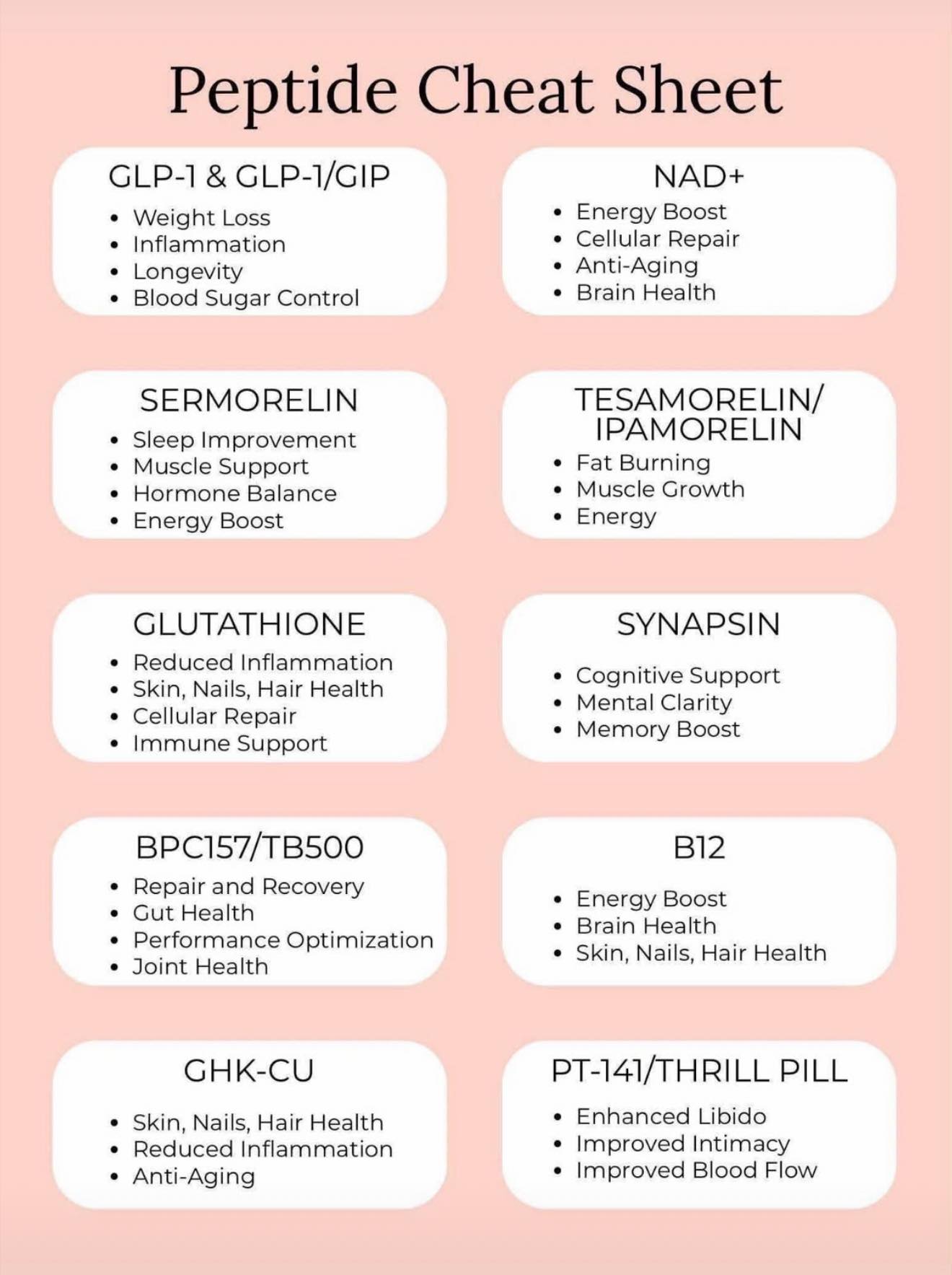 Peptides are trendy, but what exactly are they, and are they worth adding to your diet? Senior Clinical Dietitian Beverly Rodgers breaks down how they work and what to consider before adding