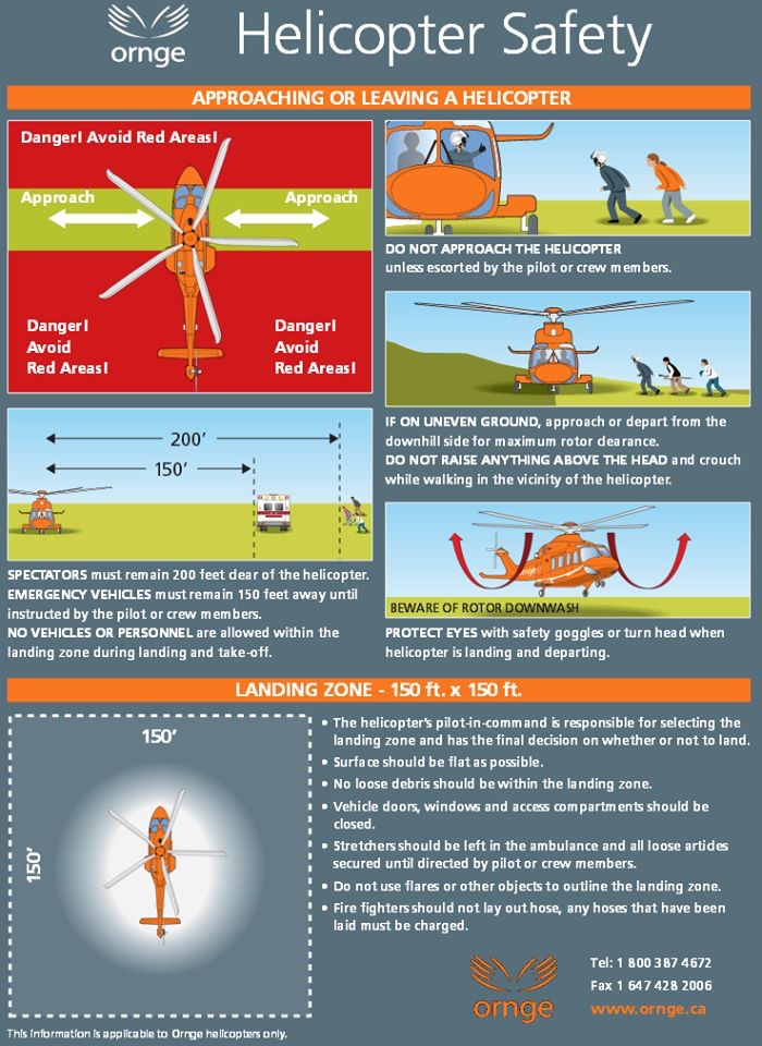 Search & Rescue Foundation in Memorium Group | Helicopter 🚁 Rescue ...