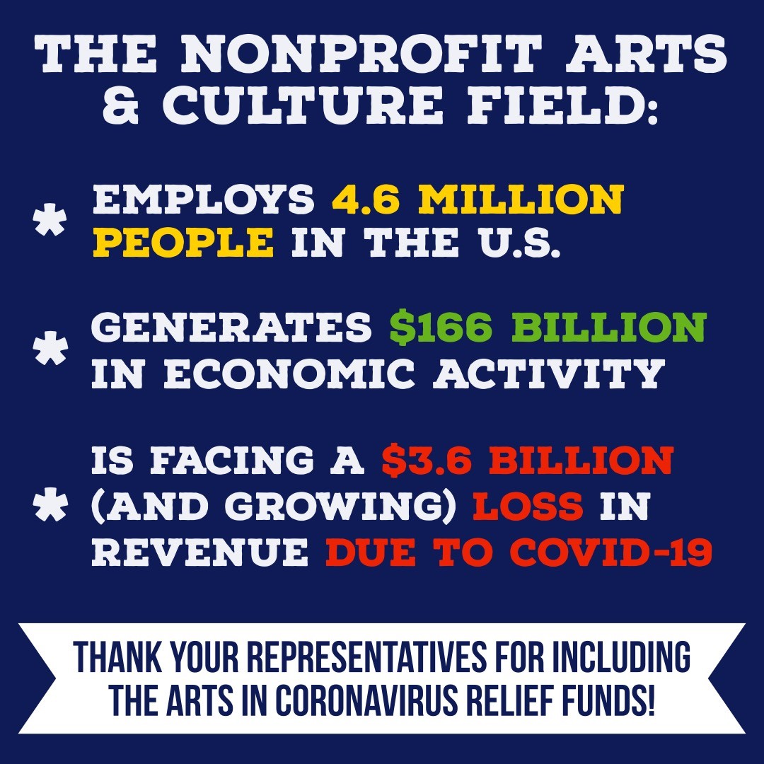 Americans for the Arts - Our research shows that the nonprofit arts ...