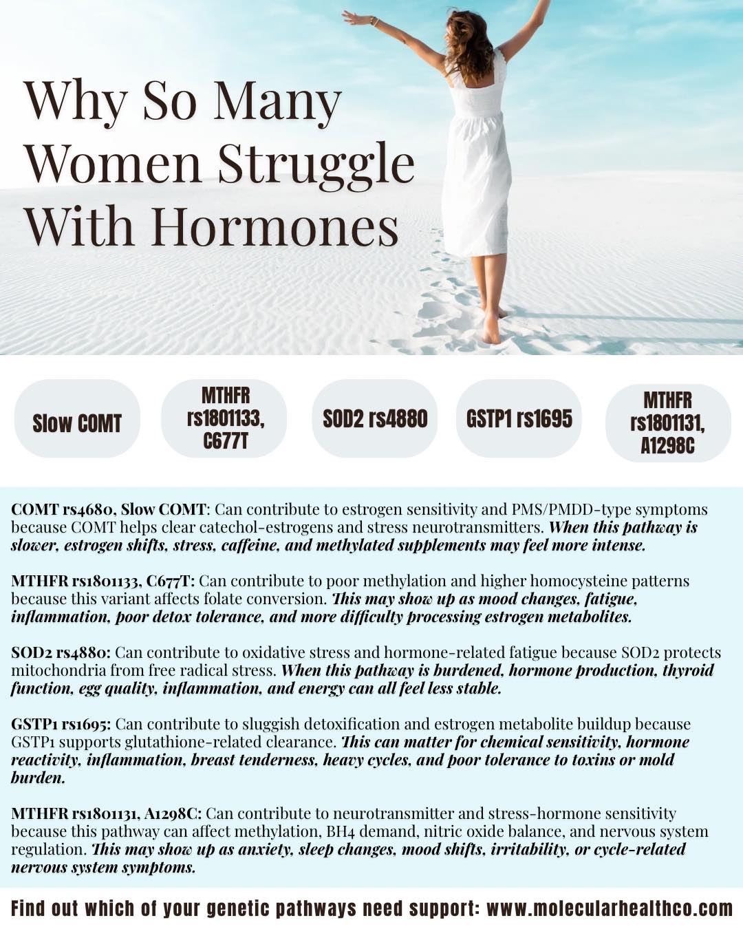 How genetic variants affect hormone detox and estrogen metabolism