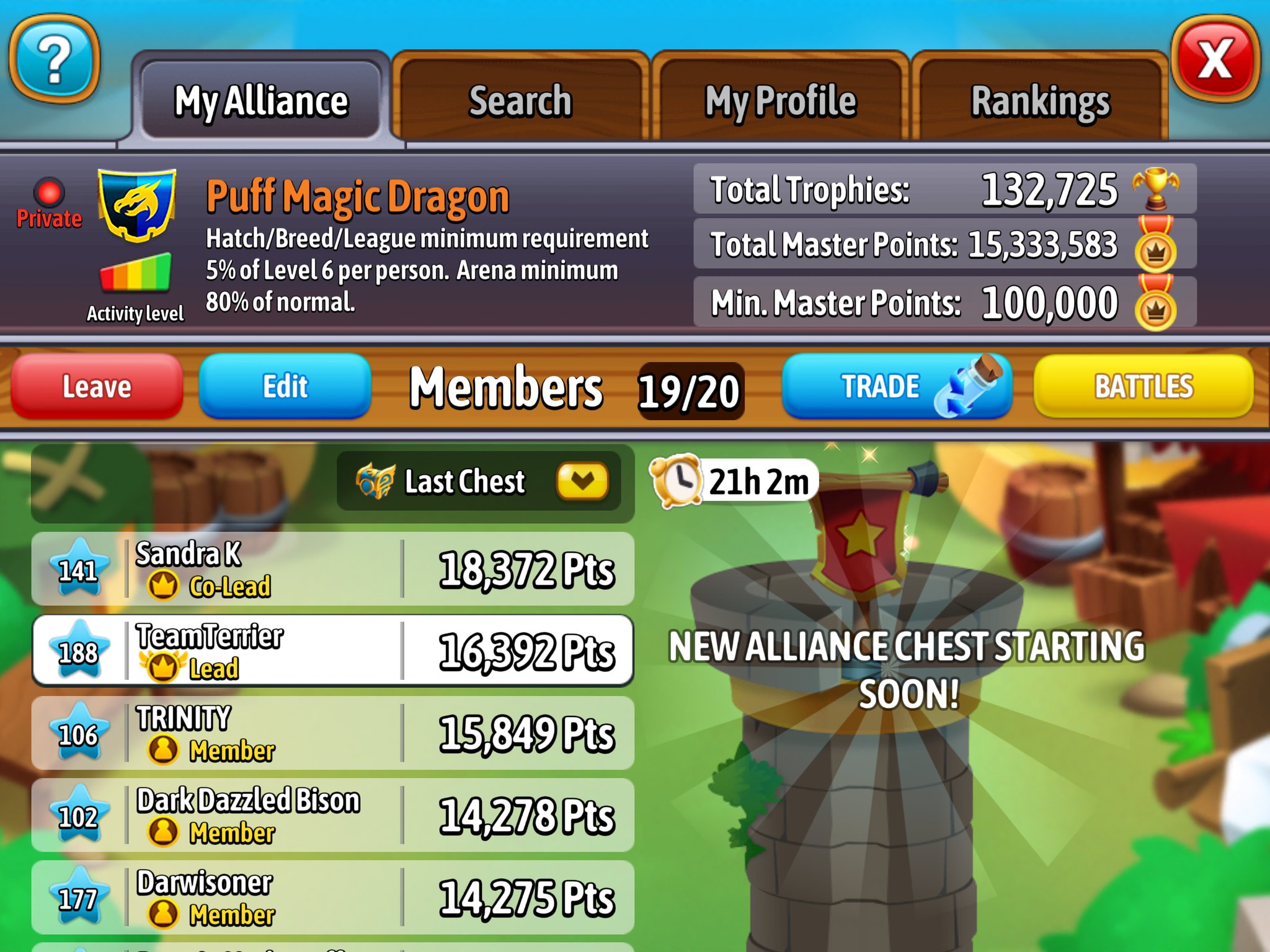 Hello! MythicalCreatures is looking for 8 members to join our