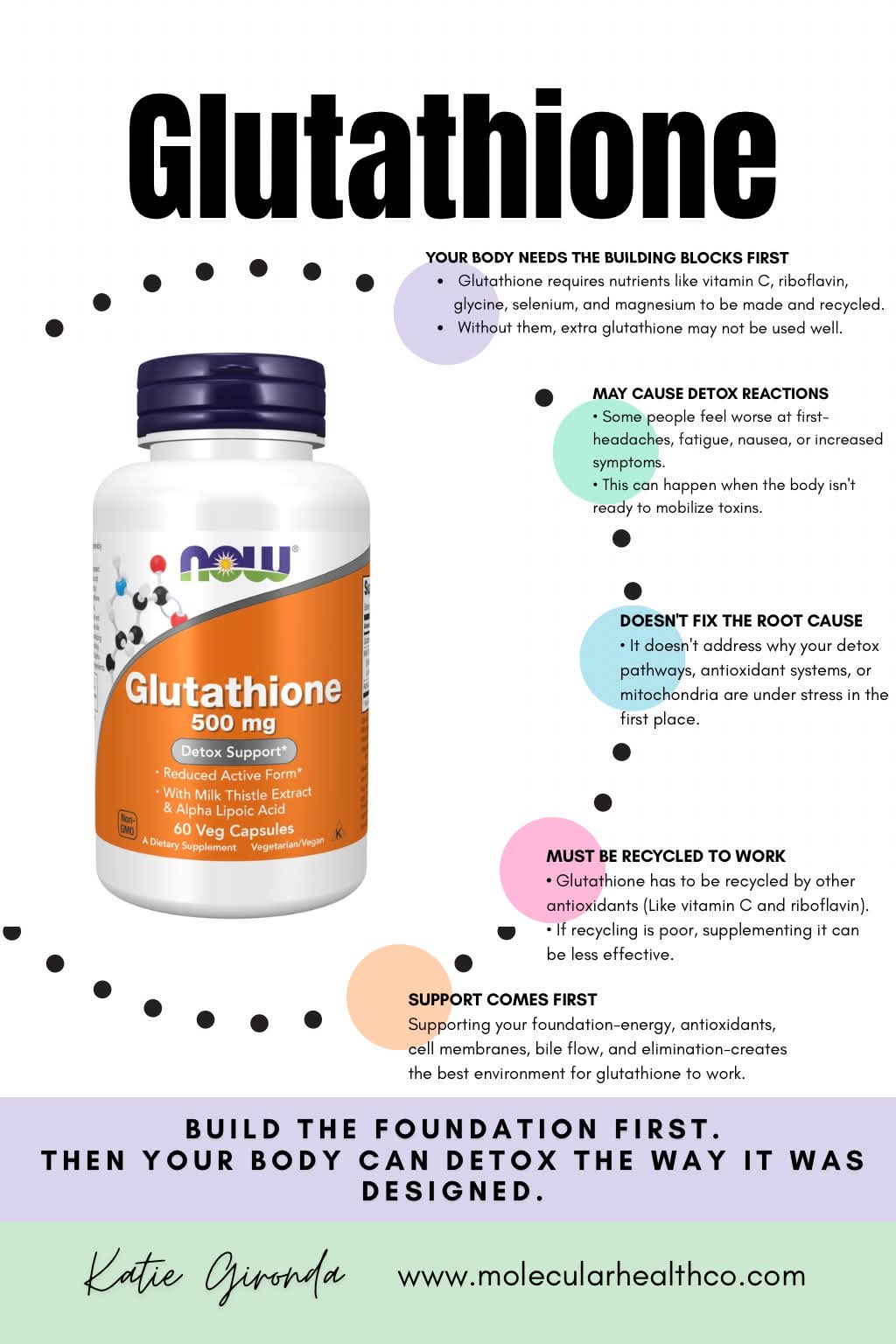 I no longer believe that detox symptoms are healthy. Through years of working with clients & genetic data, I have seen a consistent pattern. When someone feels worse, it is not a