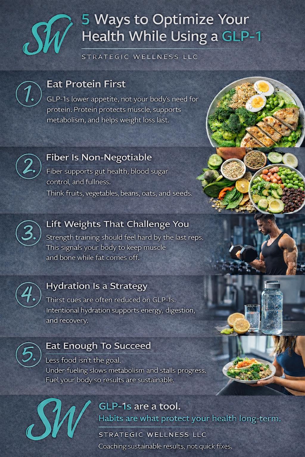 Struggling to eat on GLP-1 ?!?! Here are some helpful tips to increasing your appetite and eat !! 1. Prioritize your protein : eggs, ￼ protein, shakes, protein, bars, jerky, Greek yogurt,ect ! ￼