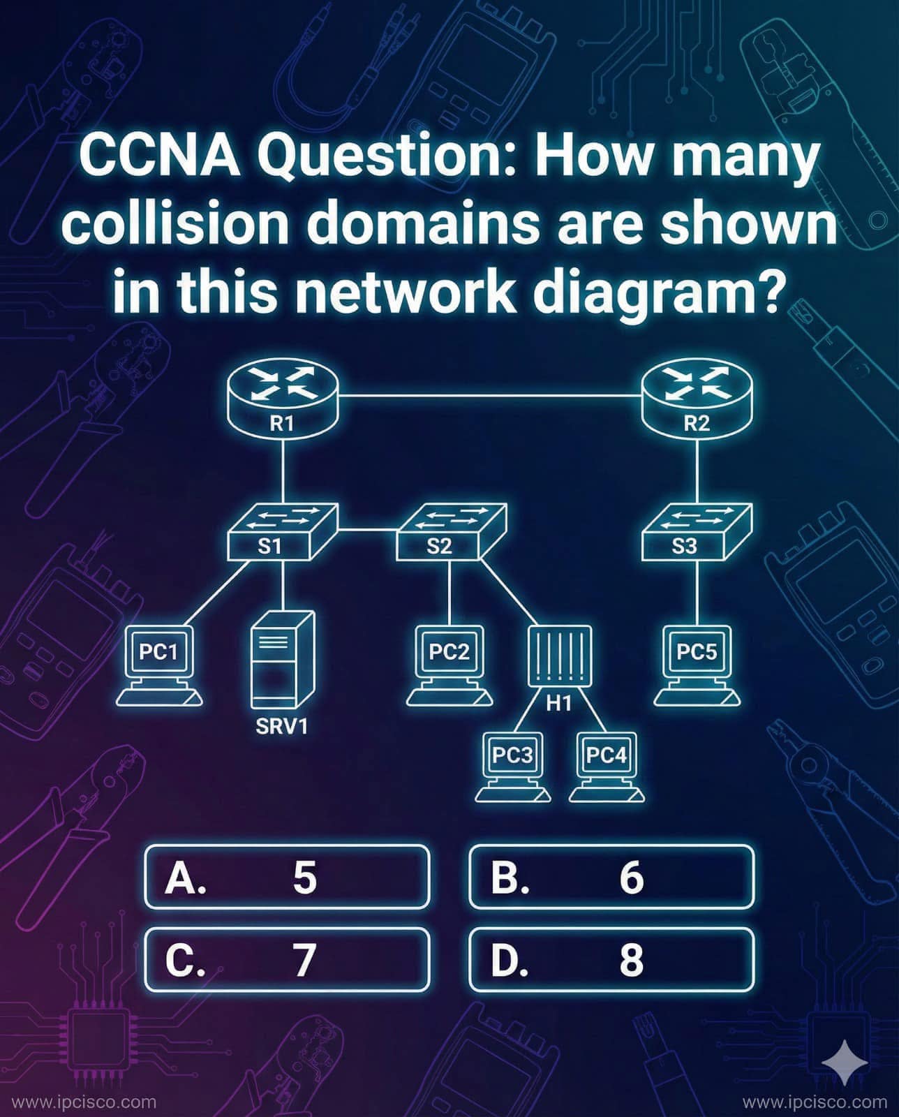 CCNA Routing and Switching | 🔶VLAN Challenge | Facebook