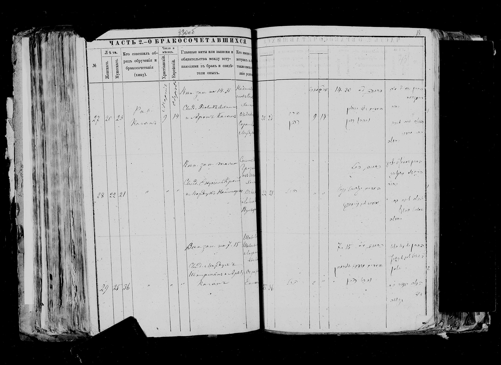 Confirming Simon and Liba's 1886 marriage record
