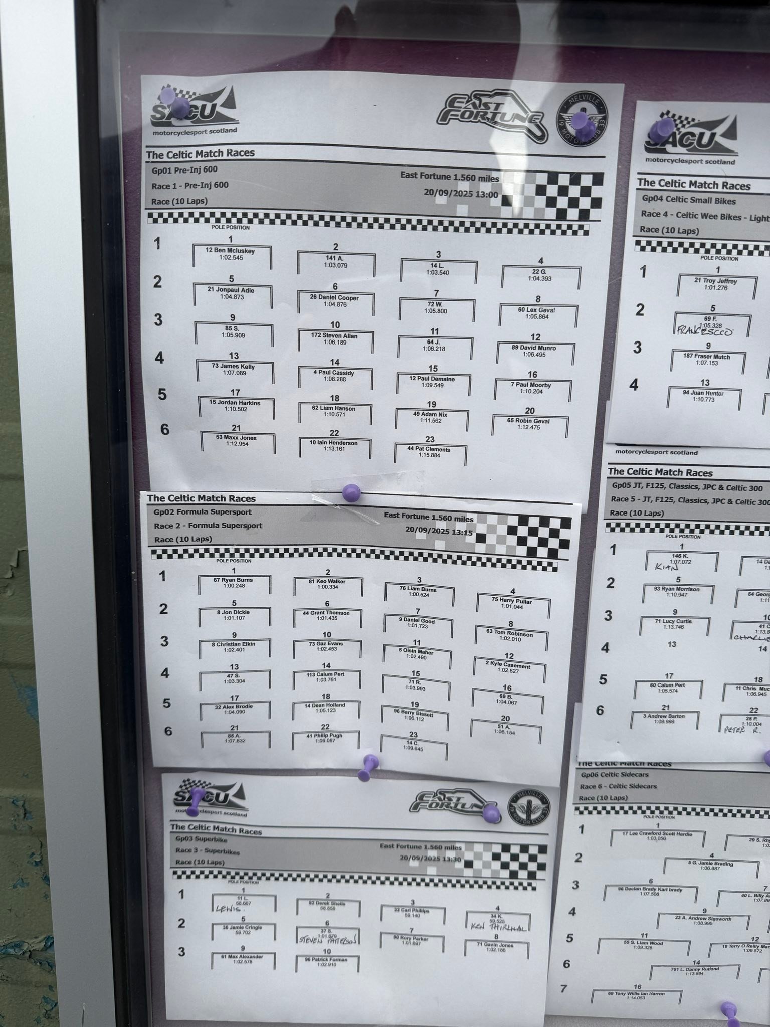 Andreas Racing Association | CELTIC MATCH RACES UPDATE 🇮🇲 | Facebook