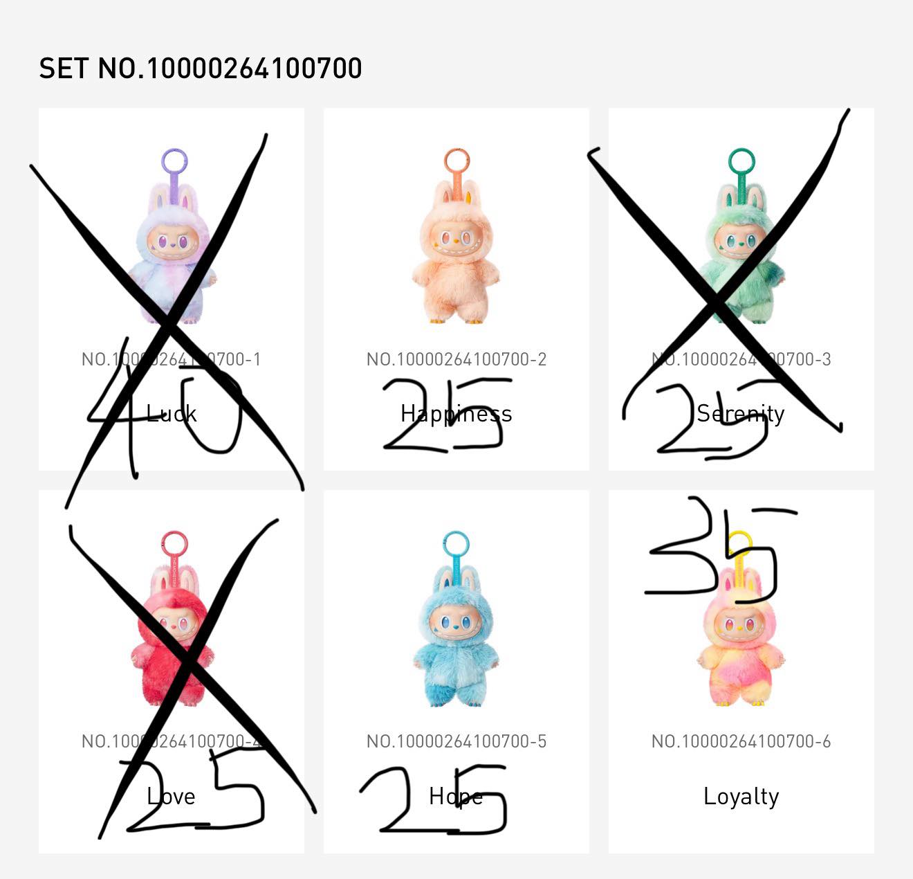Buy confirmed design popmart toys in Singapore