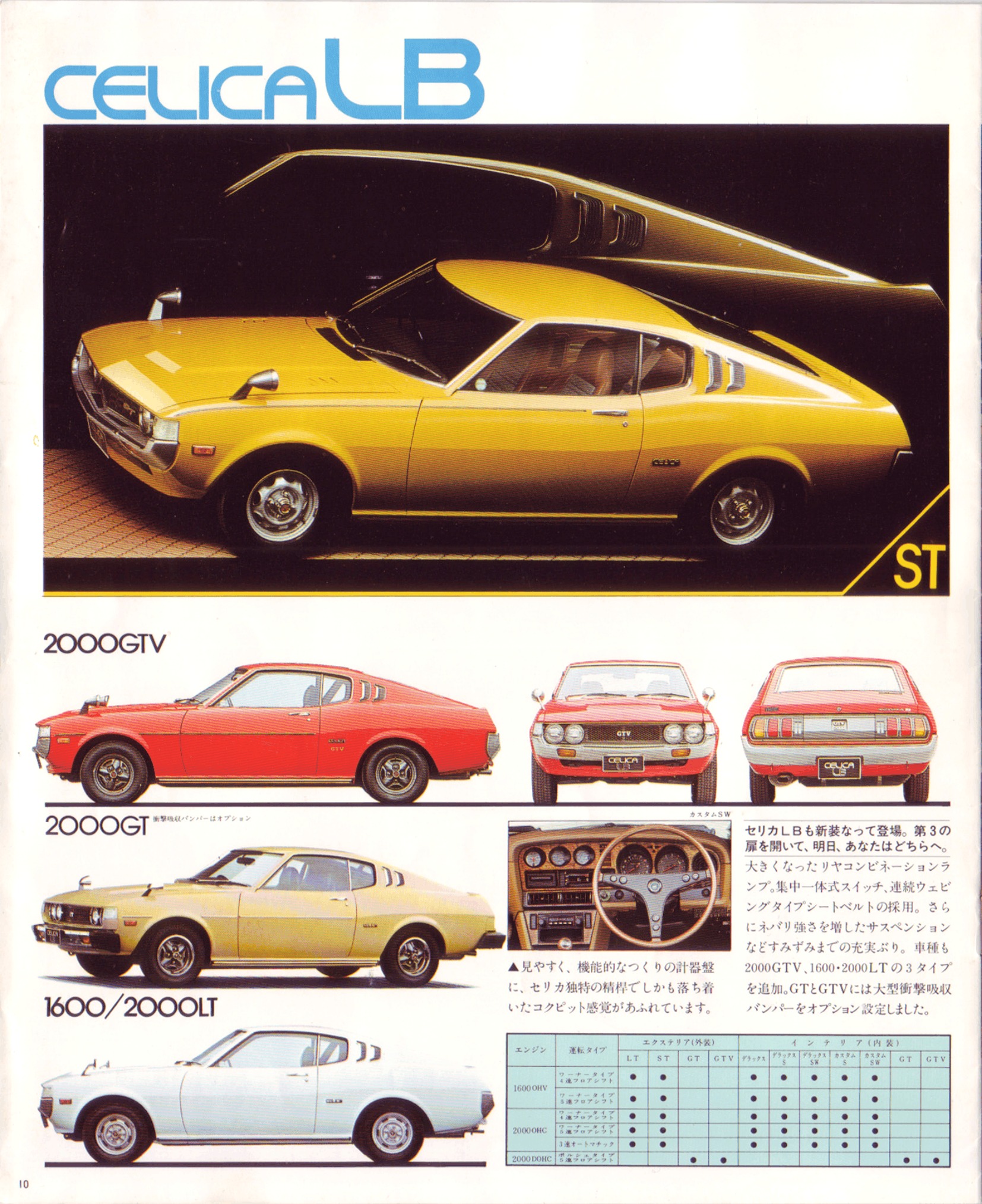10. 1976 Toyota Corolla, Celica and Hilux Brochure Japan, 5-1976