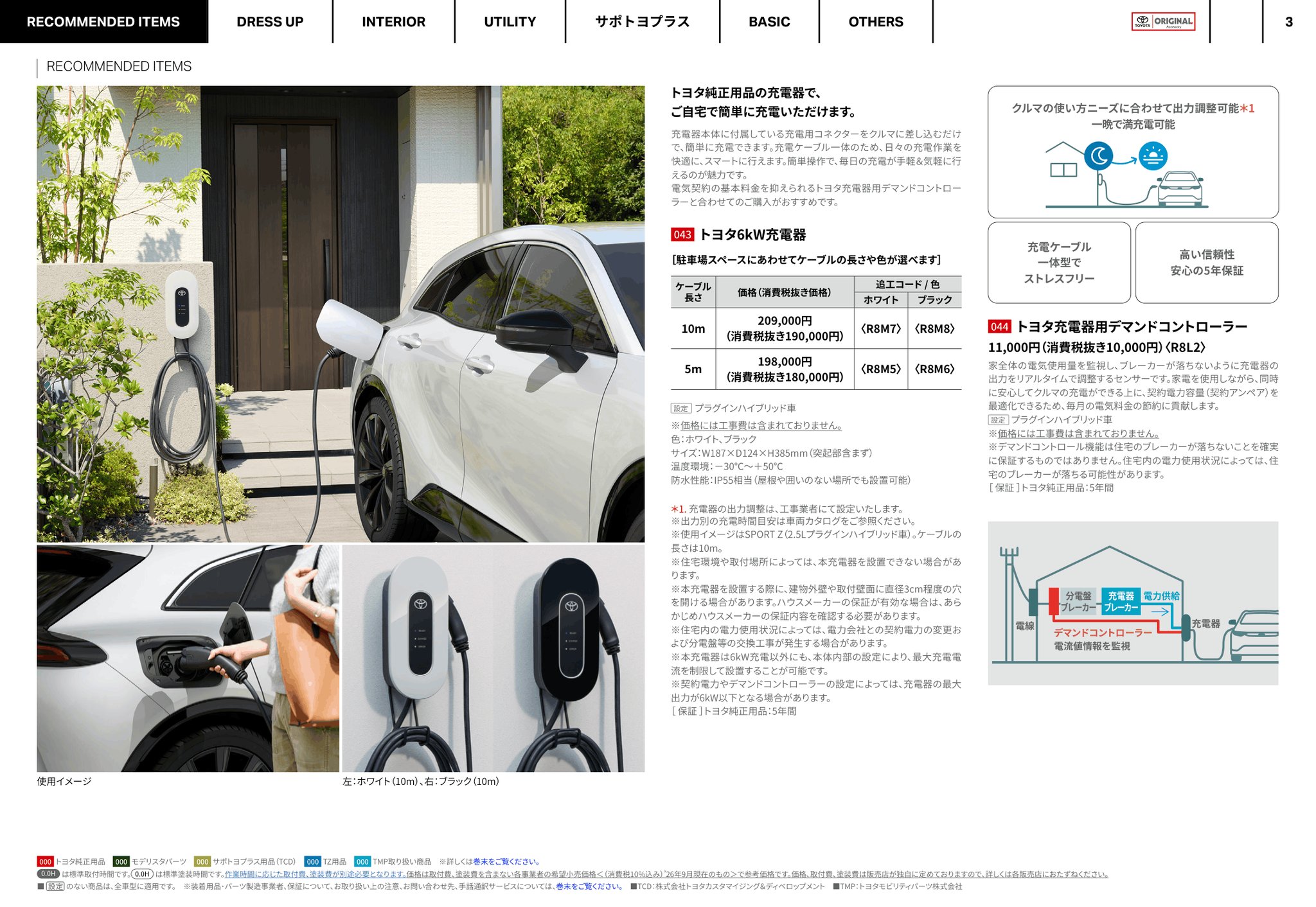 2027 Toyota Crown Sport Accessories & Customize Catalogue. Japan