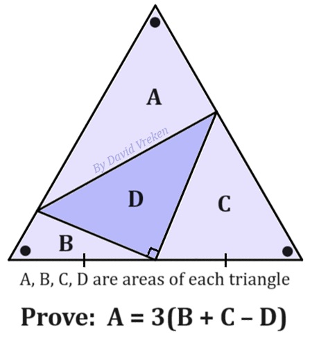 Requested a simple proof of the result below (my solution is quite