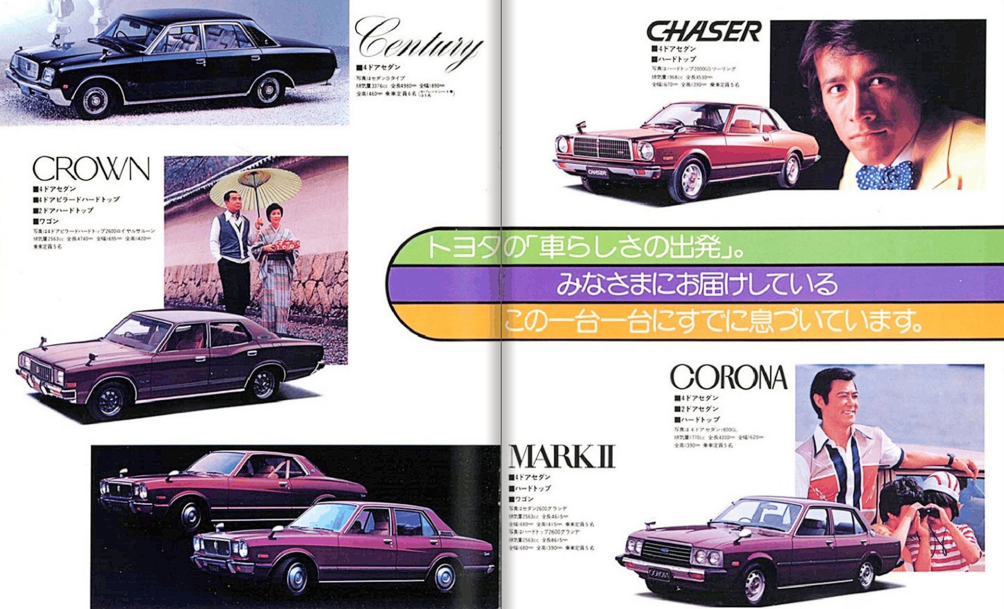 Heikki - 6-7. 1977 Toyota Tokyo Motor Show Brochure. 昭和52年