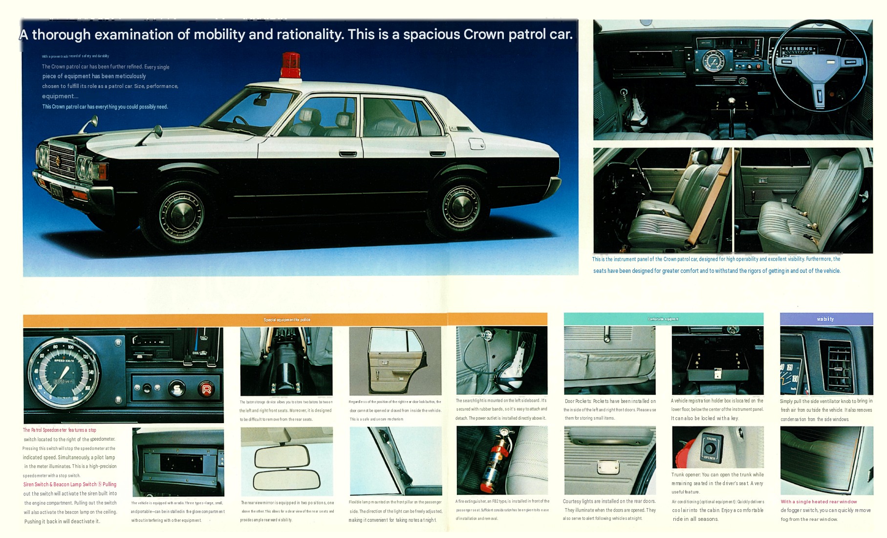 Heikki - 2-3. Google's English translation - 1978 Toyota Crown