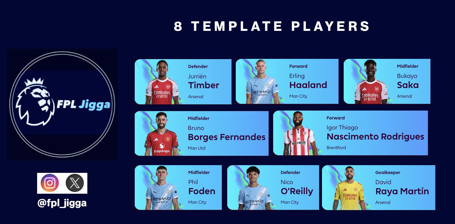 FPL Updates&Tips 25/26 ☑️ | The “Template” is likely to shift with the ...