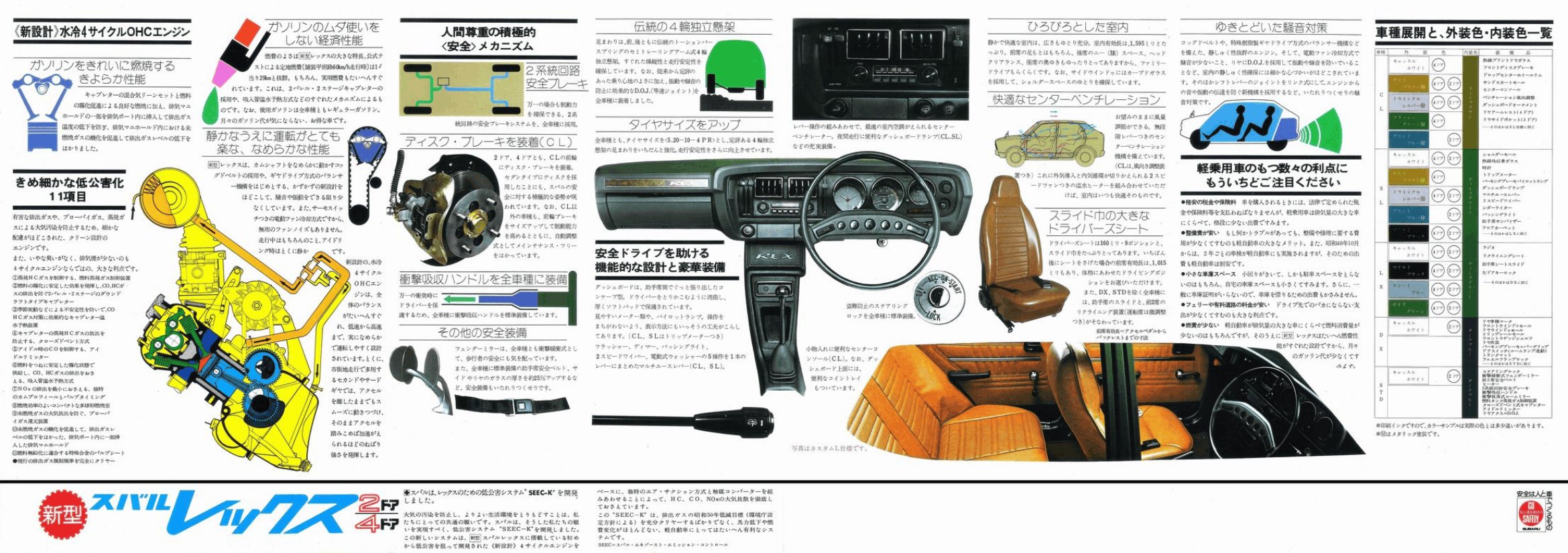 Heikki - 4-7. 1974 Subaru REX Brochure. Japan, 1973. Fold-out