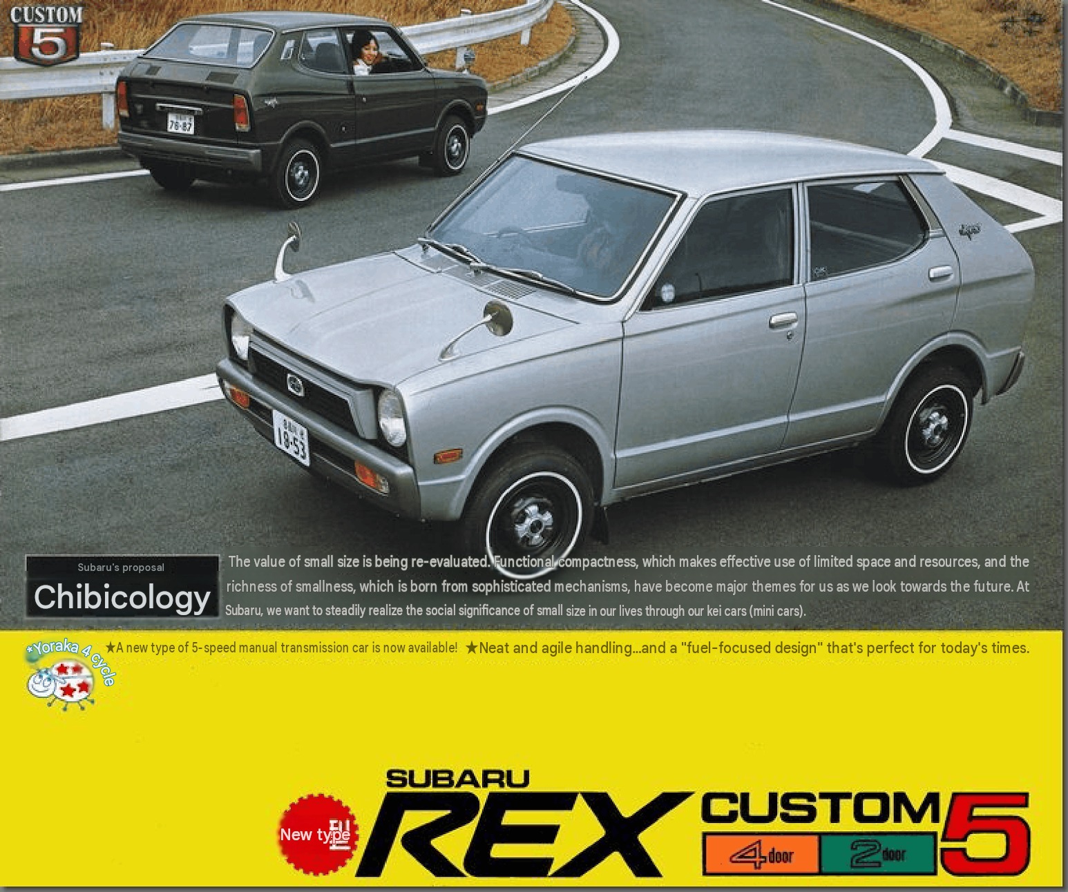 Heikki - 1. Google's English translation - 1974 Subaru REX Custom