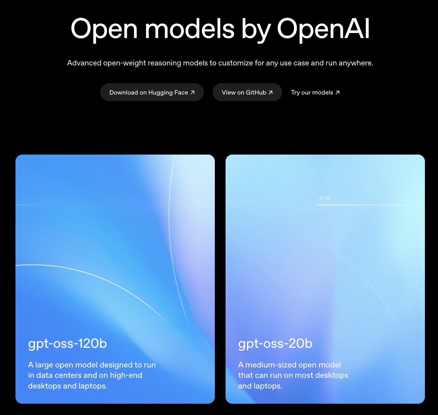 黃宗浩 - 燃燒你的顯卡吧，OpenAI 發佈開源模型 GPT-oss-120b / 20b OpenAI... | Facebook