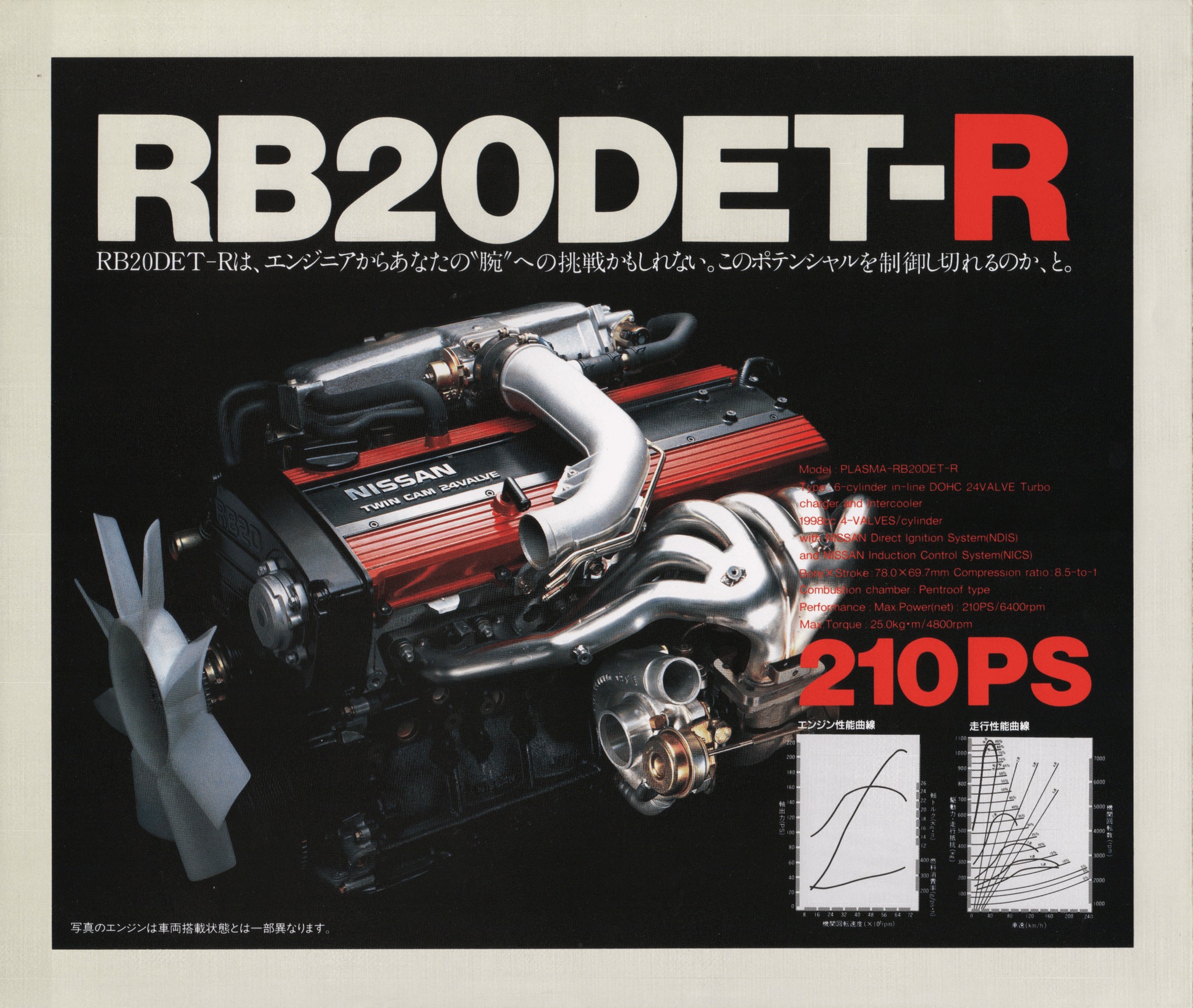 Heikki - 5. 1988 Nissan Skyline GTS-R Brochure. Japan, 8-1987