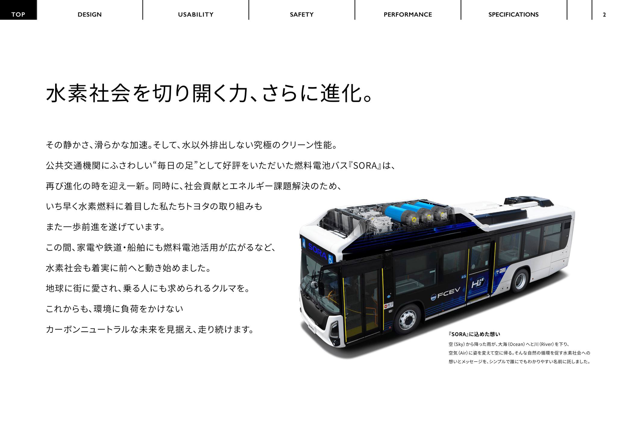 トヨタ SORA バス カタログ Heikki - 2. 2027 Toyota Sora Fuel Cell Bus E-Brochure. Japan, 10