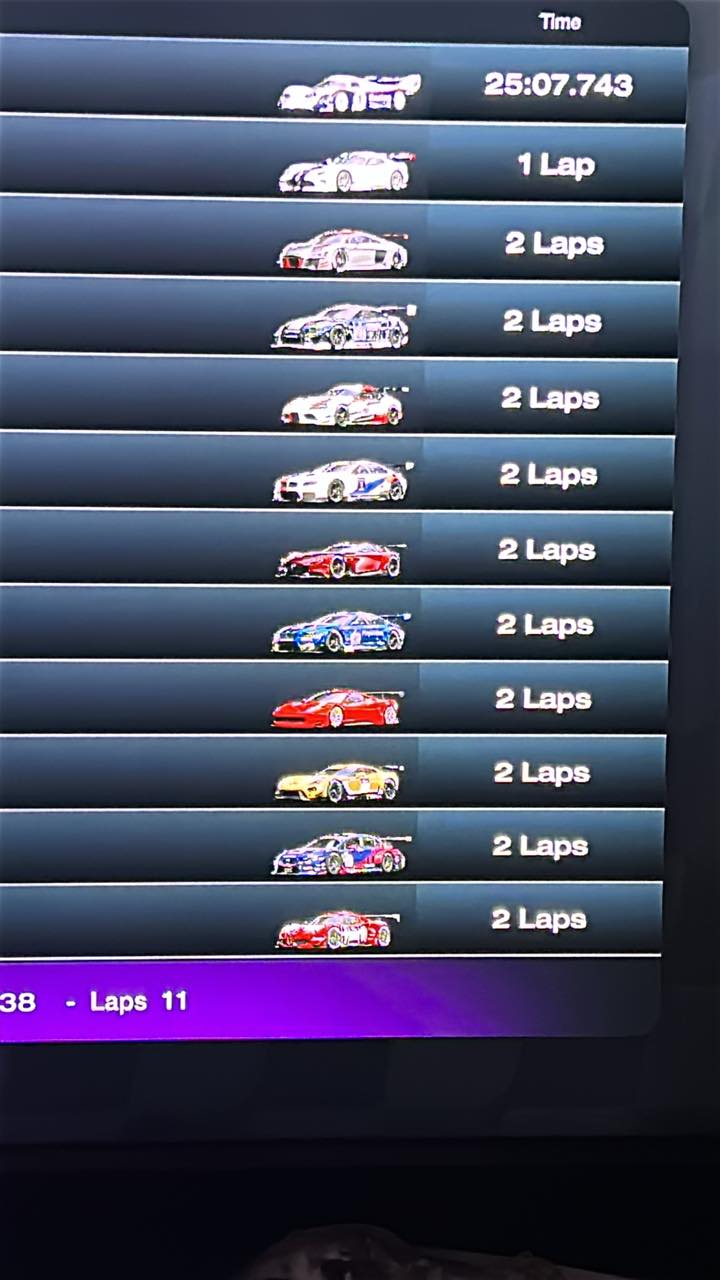 What's a fast time for Sardegna 800pp in Gran Turismo 7?