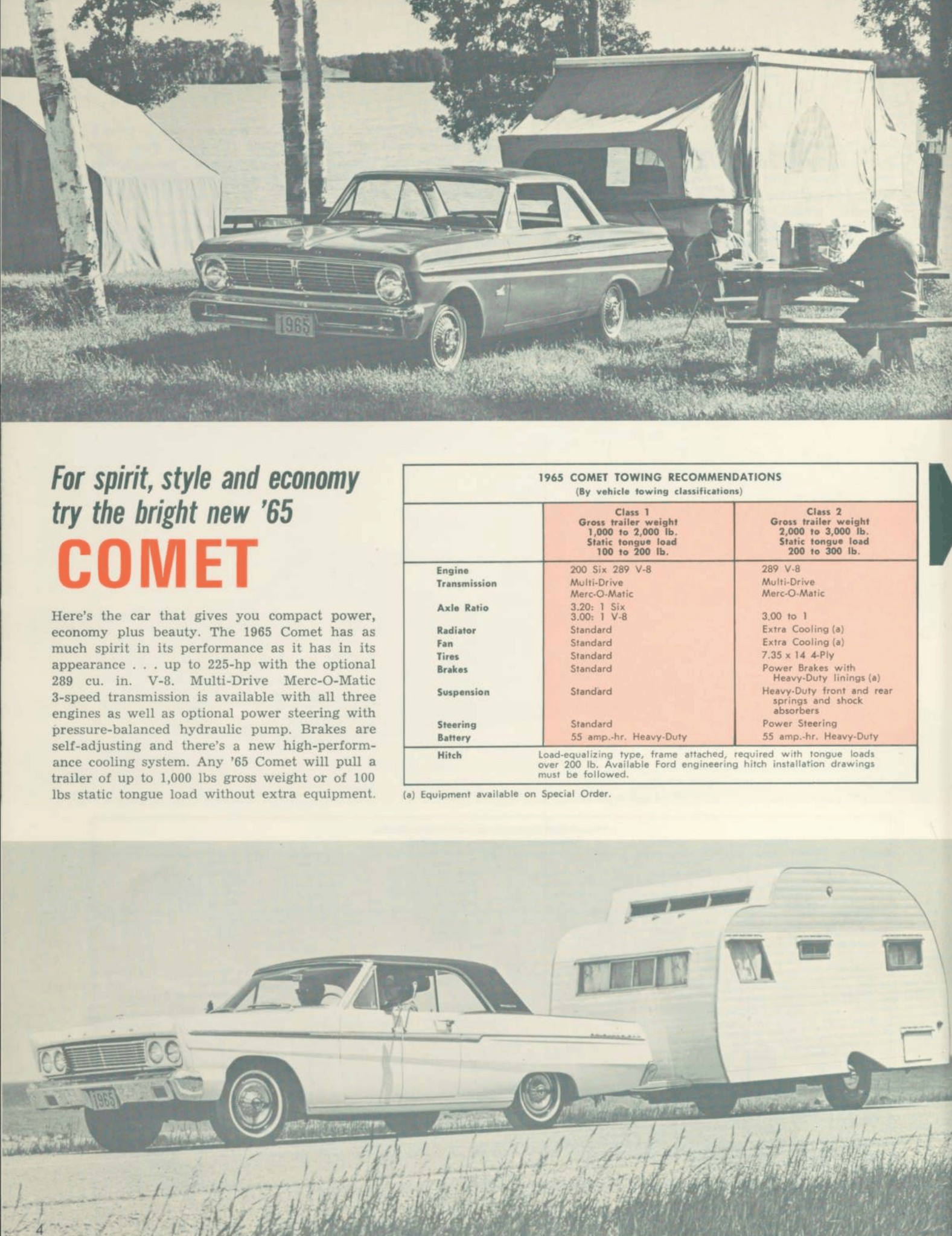 Heikki - 4. 1965 Ford Recreation Vehicles Brochure. Canada | Facebook
