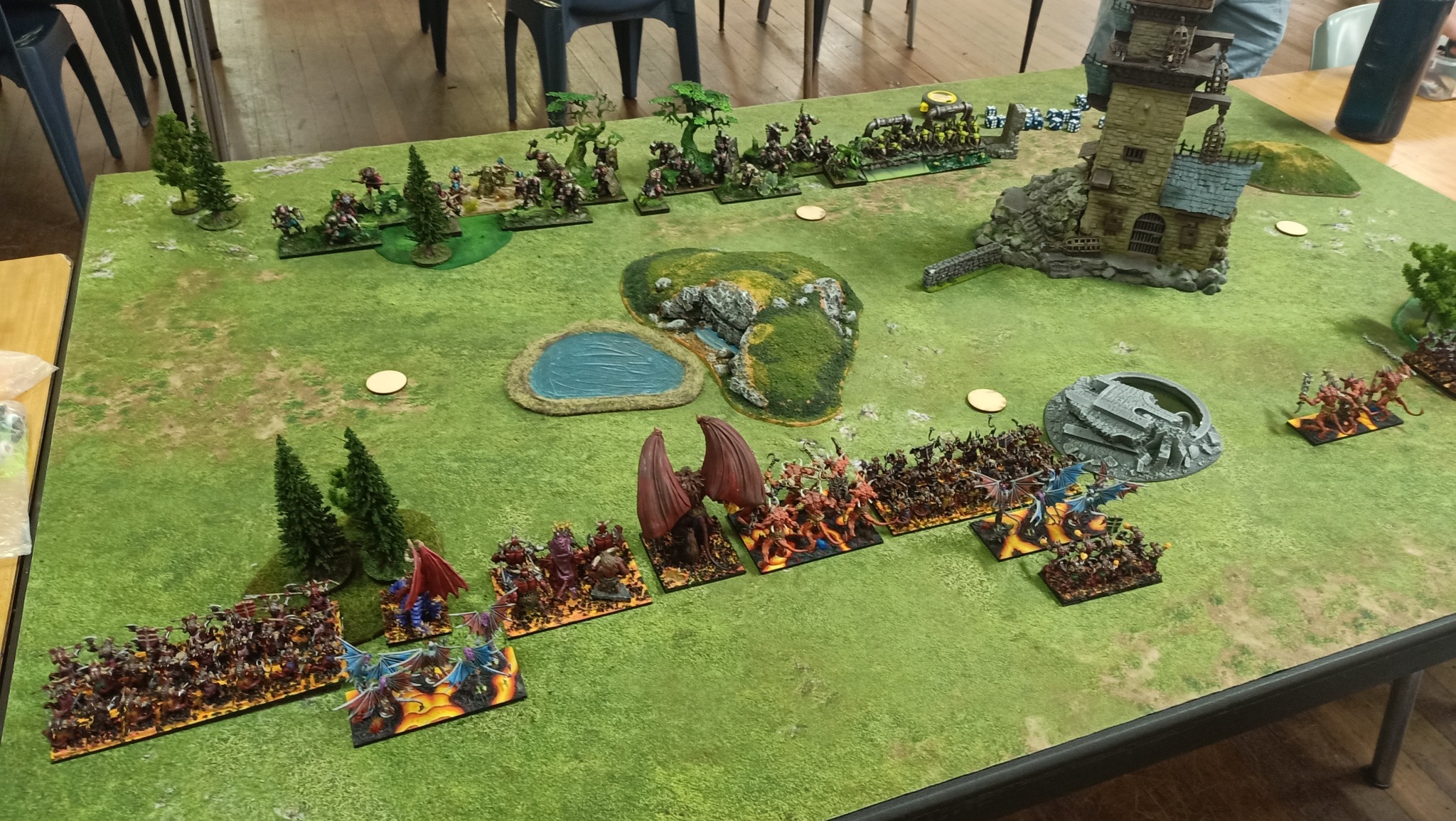 Group North Wargaming Club | My Forces of the Abyss were pushed back by ...