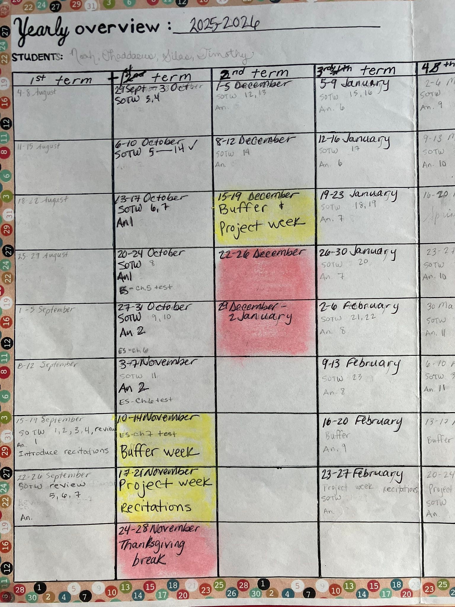 Planning, Project Weeks, and Burnout | Facebook