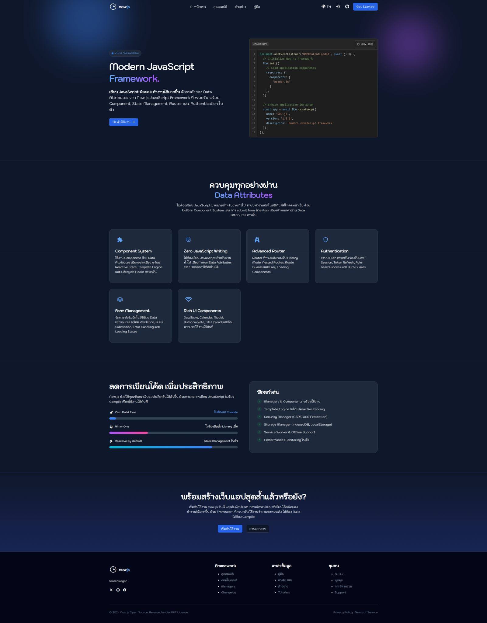 กลุ่มนักเขียนโปรแกรม | **Now.js** เป็นโปรเจ็กต์ที่ผมใช้เวลาพัฒนา ...