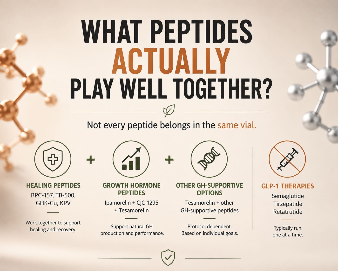 Is stacking peptides always the right approach? According to Lauren Fitzgerald @drlaurenfitz, the answer isn't as simple as combining multiple peptides. An effective peptide stack starts with understanding each molecule's mechanism of