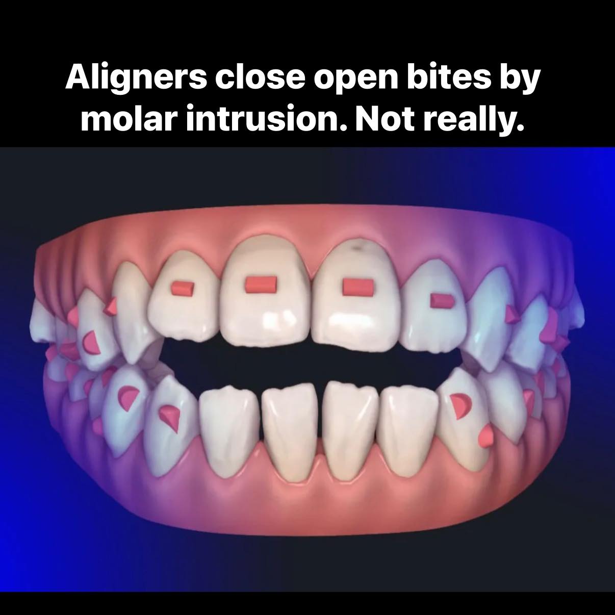 Glasgow Orthodontic Academy... - Glasgow Orthodontic Academy
