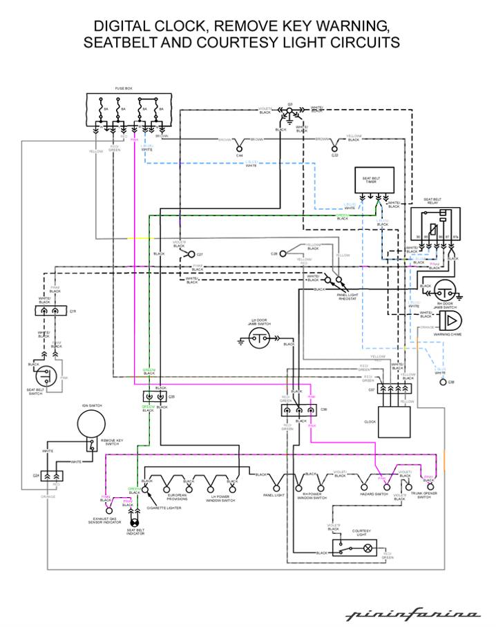 Get updated Fiat 124 Spider electrical diagrams from mirafiori.com