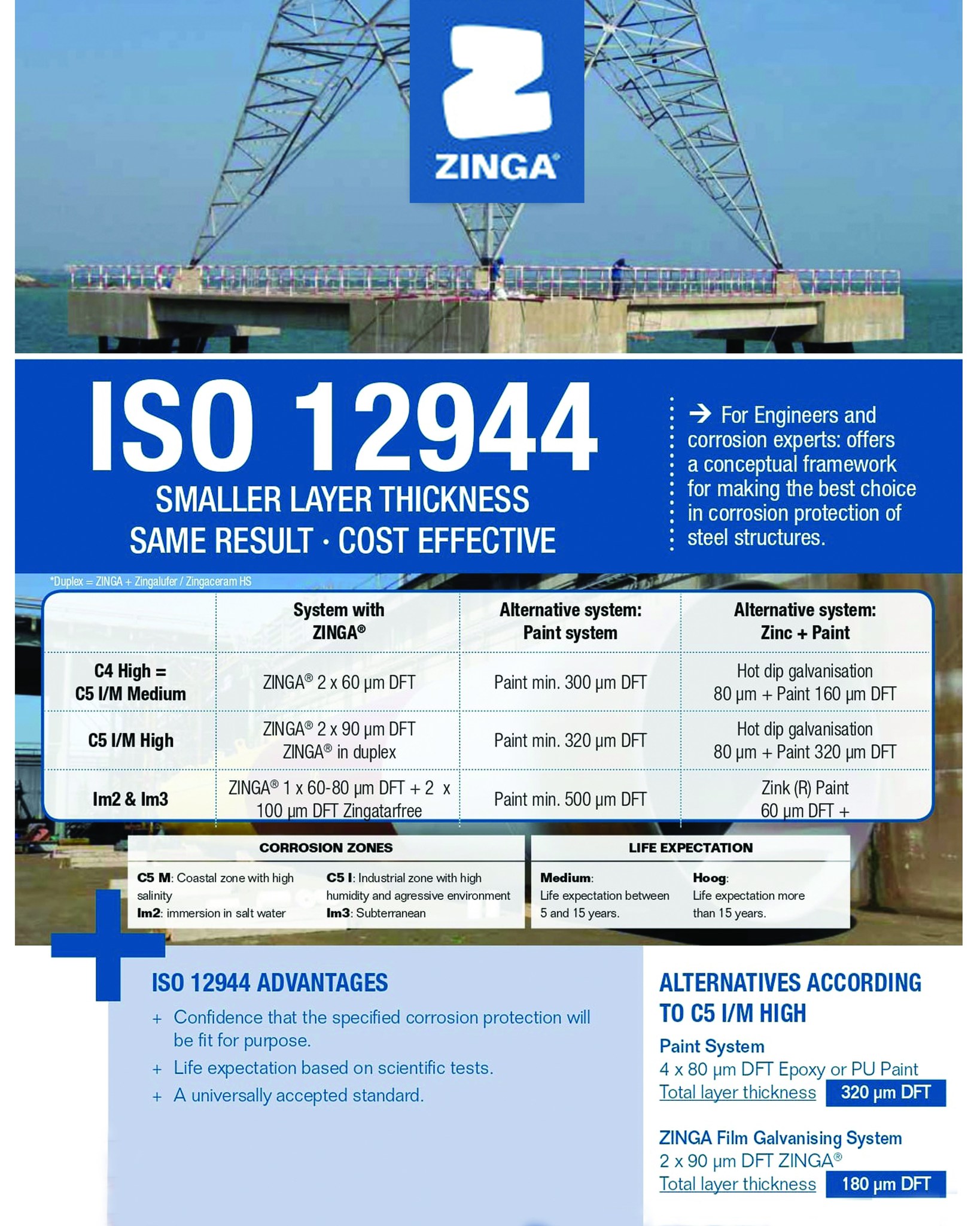 Zinga Bangladesh | Dhaka