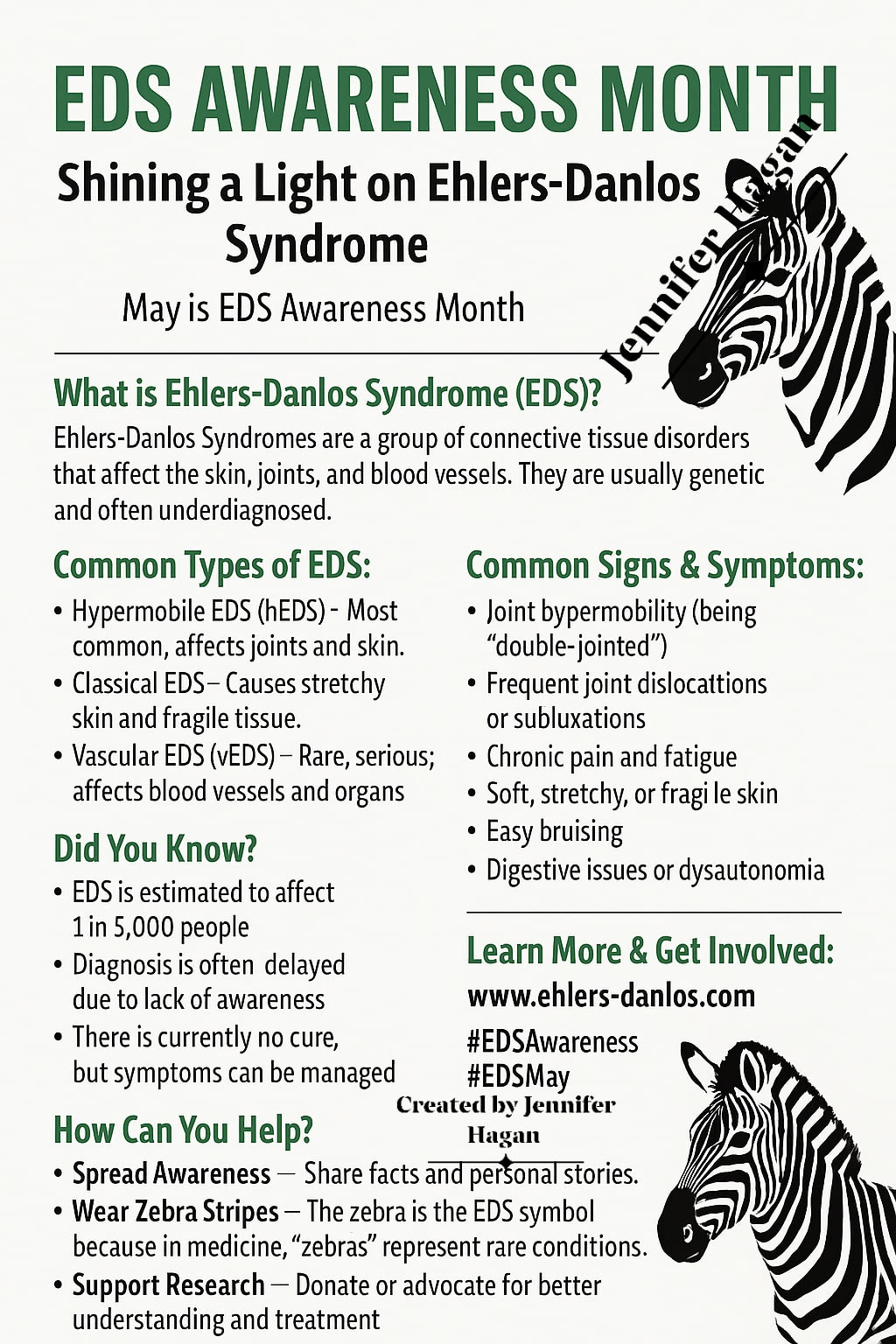 Ehlers Danlos Syndromes OFFICIAL Support Group (Bully Free) | Living ...