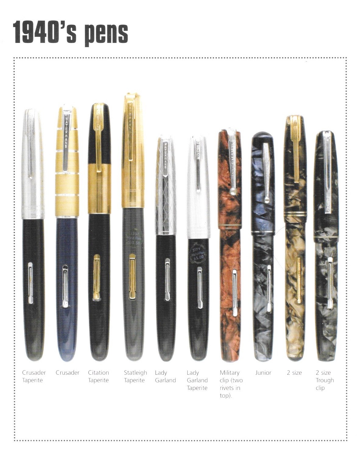 vintage Waterman Taperite lever-filling fountain pen from the 1940s