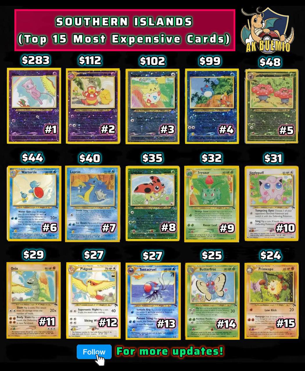 pokemon island card set Southern Set: Rainbow Island (Choose One)  Cards and Comics Central Leading the way to the Islands Pokemon Southern Islands Card Prices
