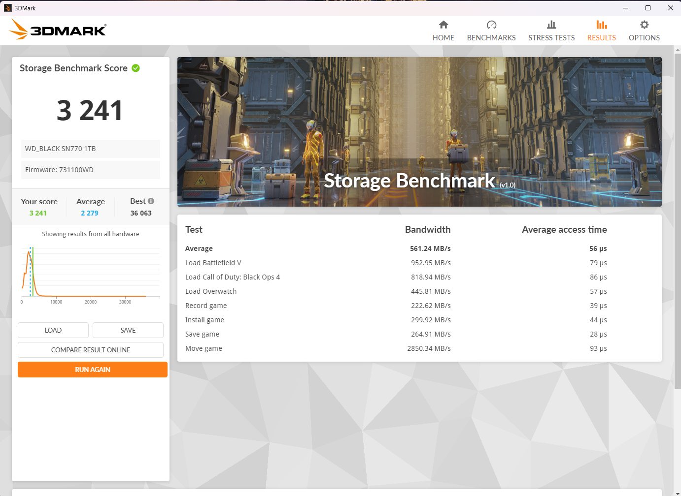Custom PC Builders | did a few more benchmark tests to check ...