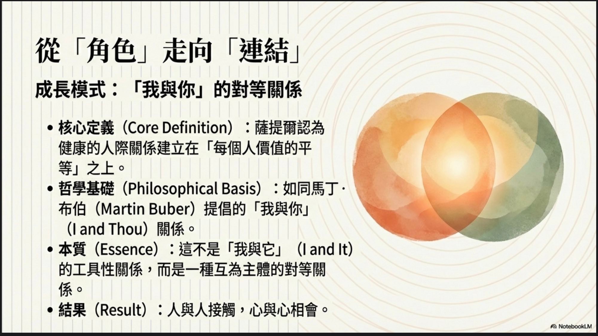 Cowry Chen