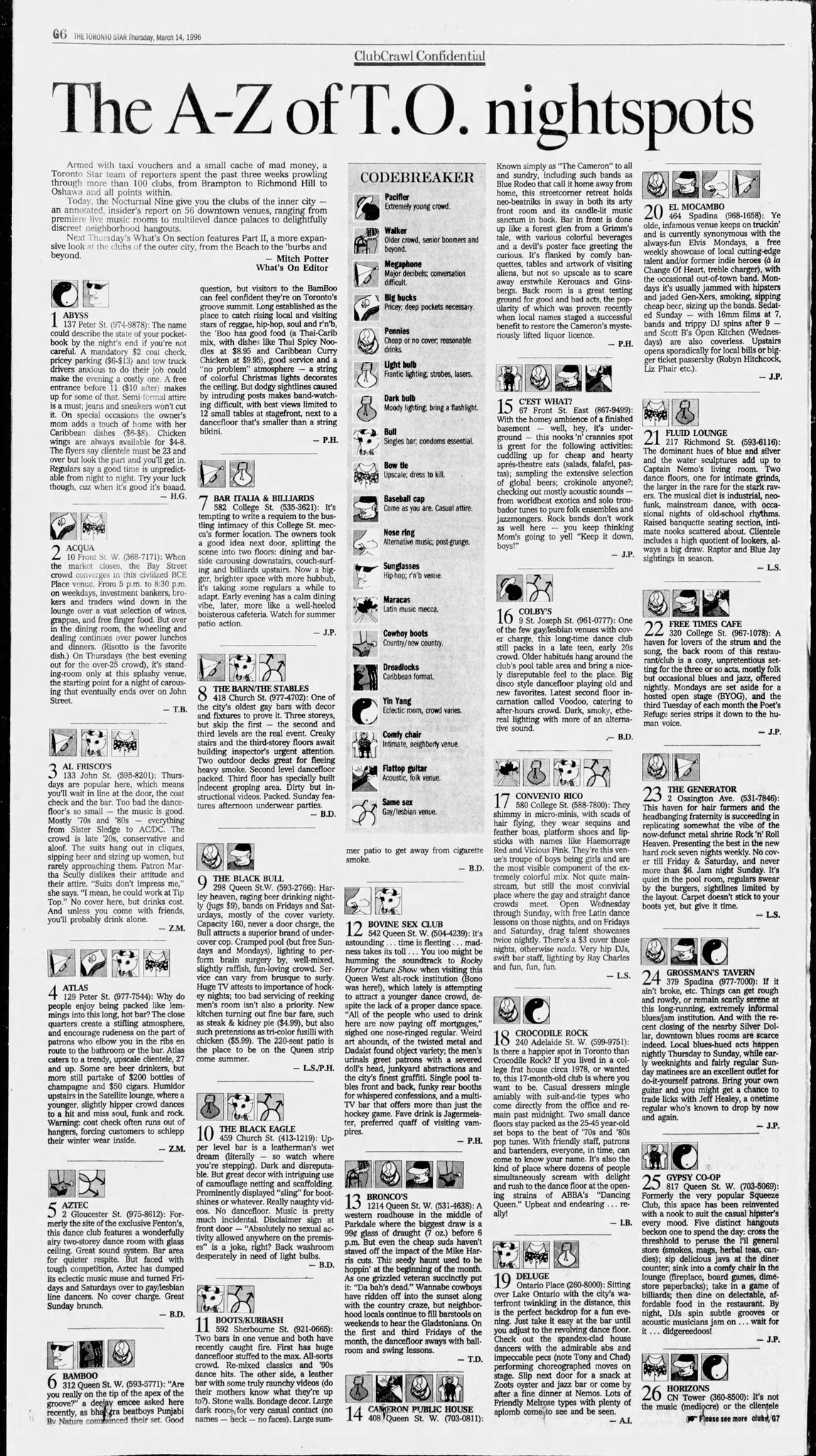 Toronto, ON nightspots from 1996