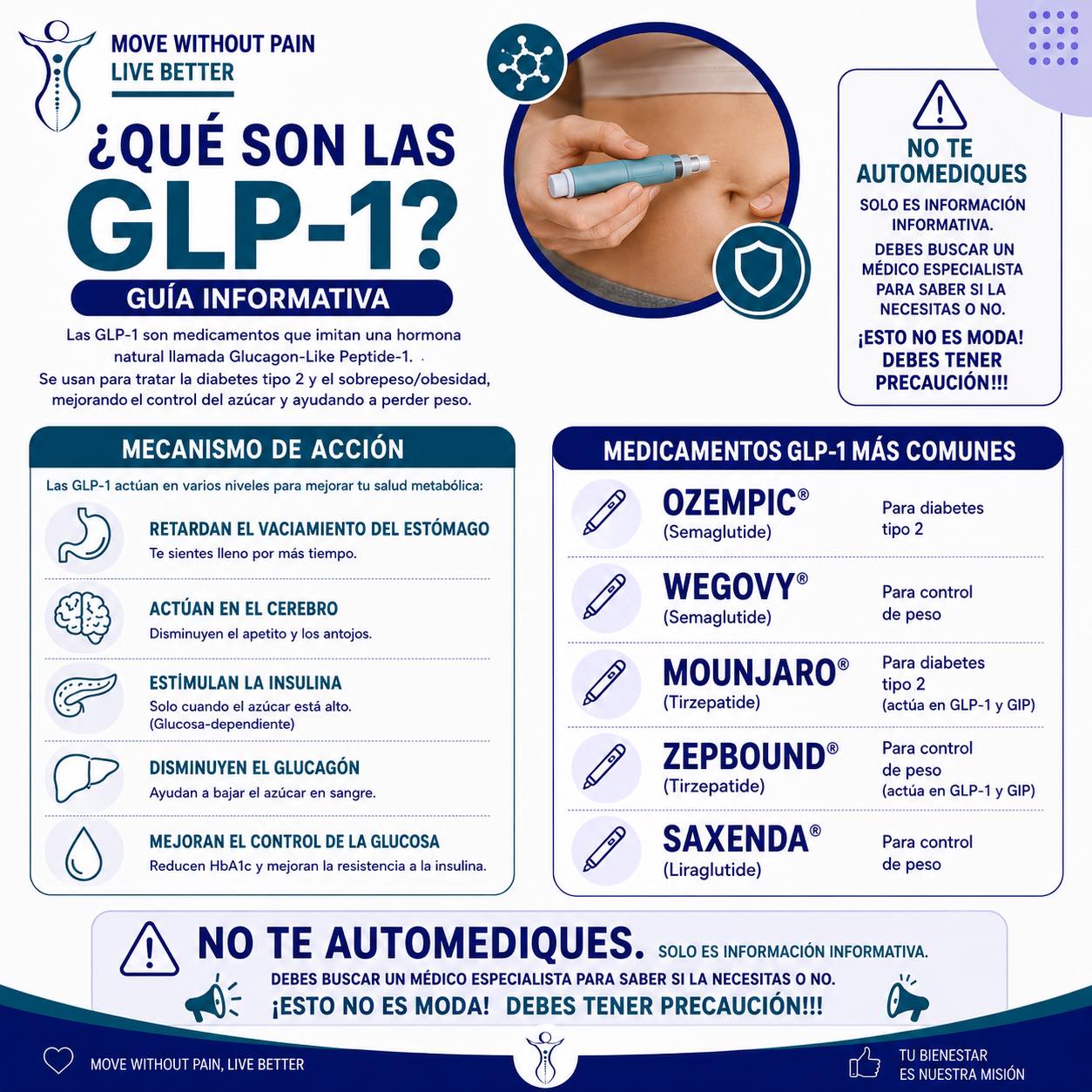 La especialista remarcó que estos medicamentos fueron desarrollados para tratar la diabetes tipo 2 y la obesidad en casos específicos. Alertó sobre el crecimiento de su uso con fines estéticos y pidió