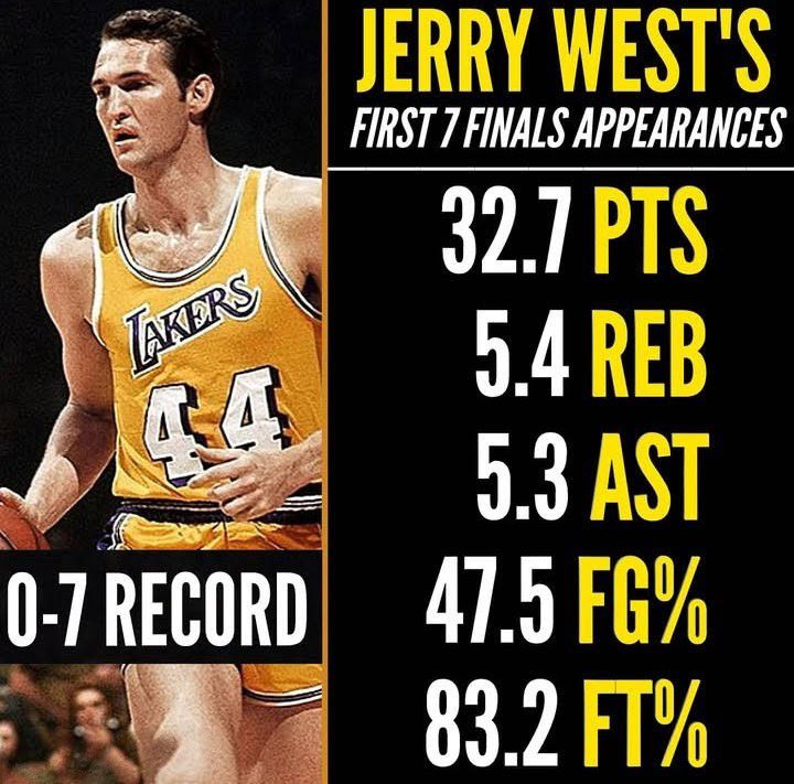 14 years in the NBA. 14 All-Star appearances. Jerry West was a