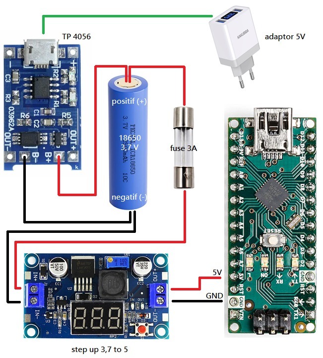 ARDUINDO - Komunitas Arduino Indonesia | #ask jika arduino menggunakan ...