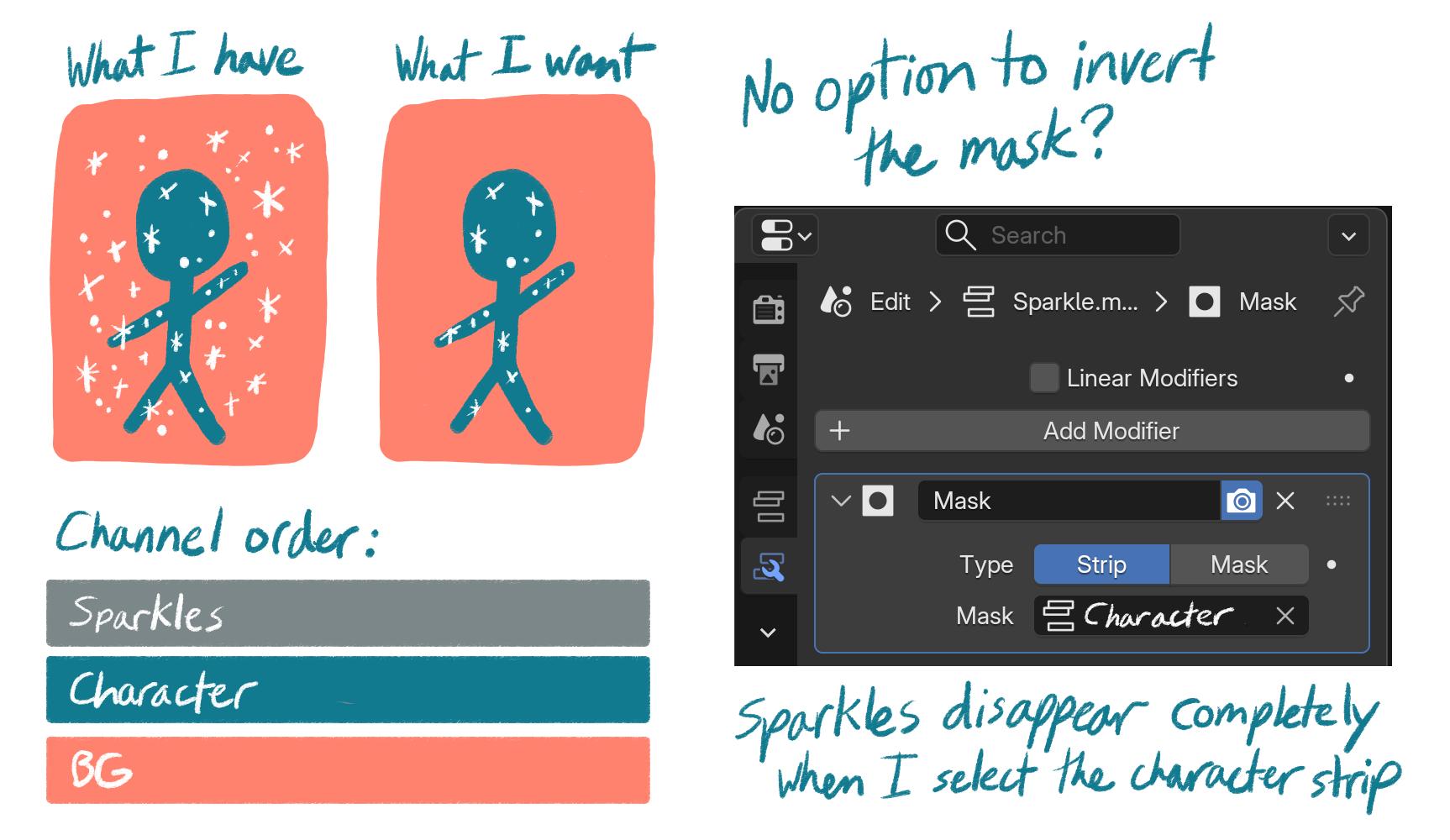 How to use a character channel as a mask for sparkles in Blender